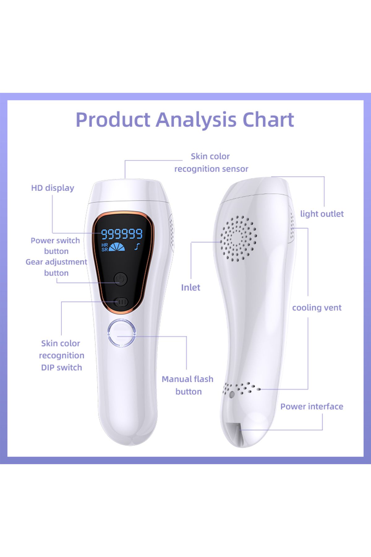 COOYA-Ipl Laser Permanent Hair Remover, Electric Compact, Suitable for Home Use, Does Not Hurt the Skin 4