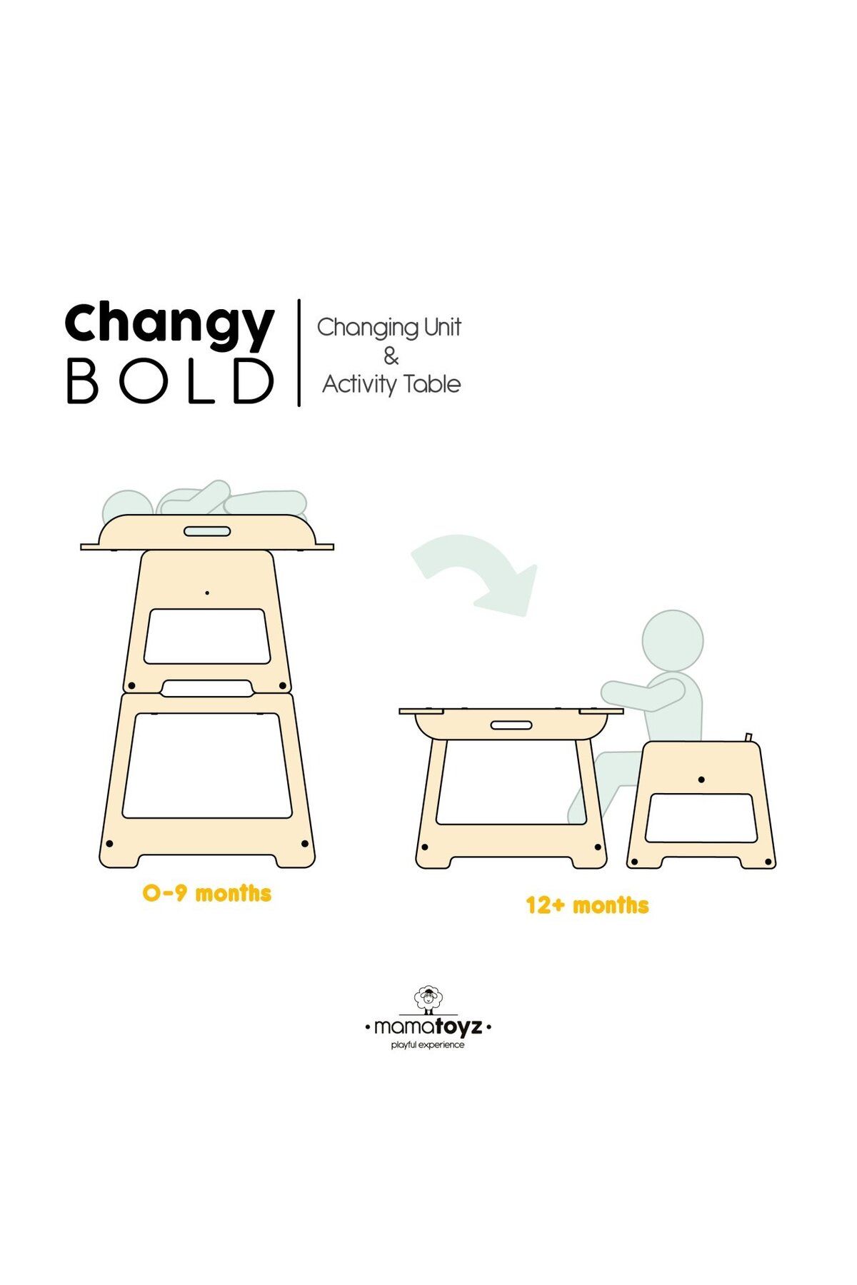 MAMATOYZ-2-in-1 changing table that can be transformed into an activity table, MamaToyz 4