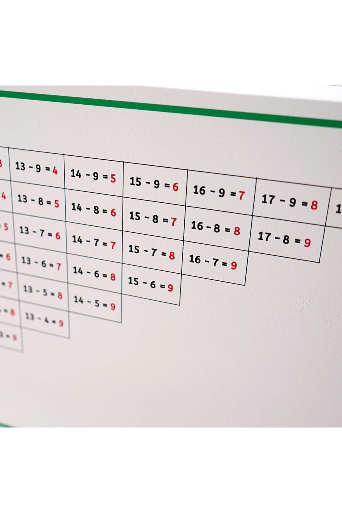 BALATOYZ Montessori Çıkarma İşlemi Kontrol Kartları fotoğrafı 3 (önizleme)