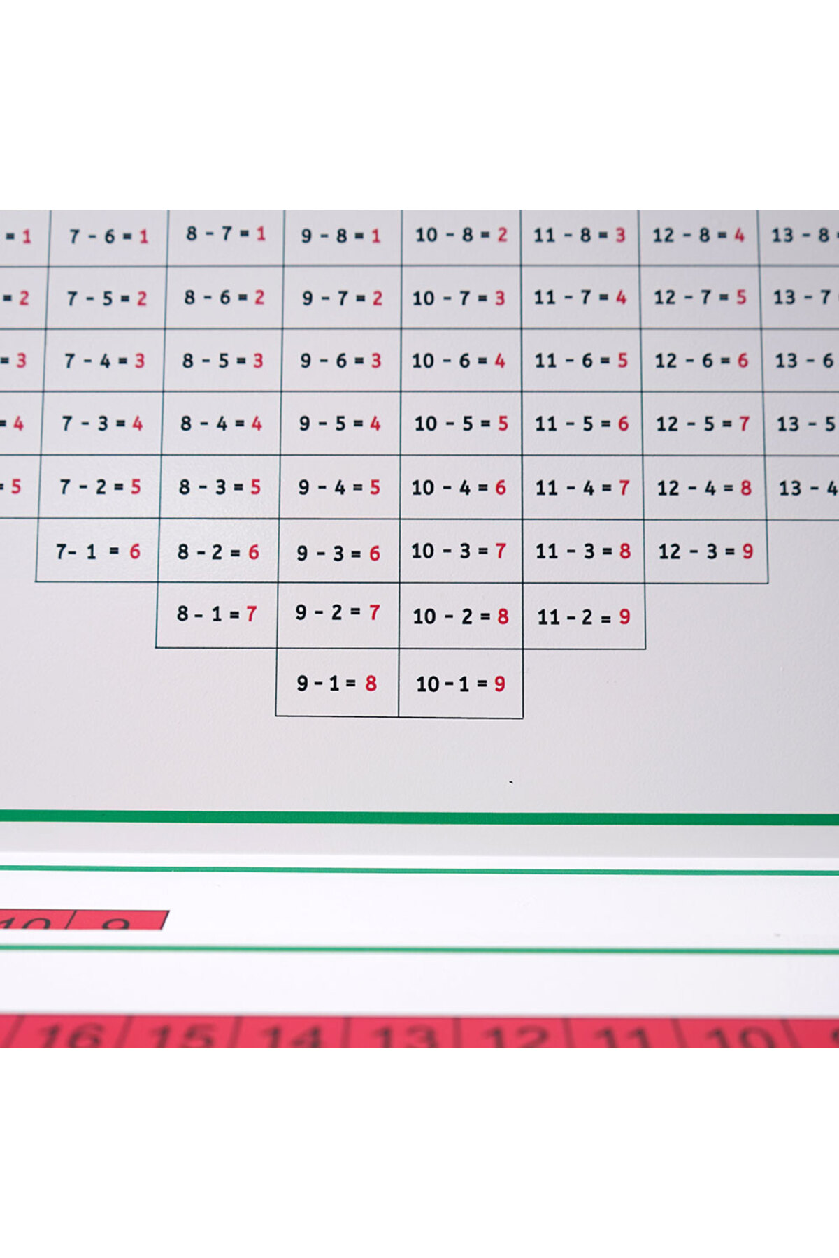 BALATOYZ Montessori Çıkarma İşlemi Kontrol Kartları fotoğrafı 4 (önizleme)