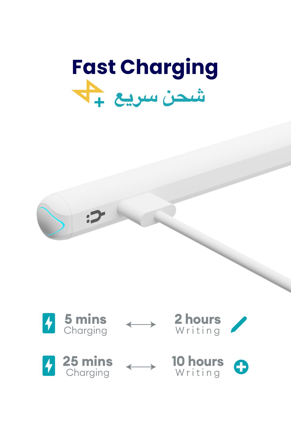 Tinymoose-Pencil Pro – USB-C Fast Charging, Palm Rejection – 2nd Gen Stylus for iPad 2018 and Above 5
