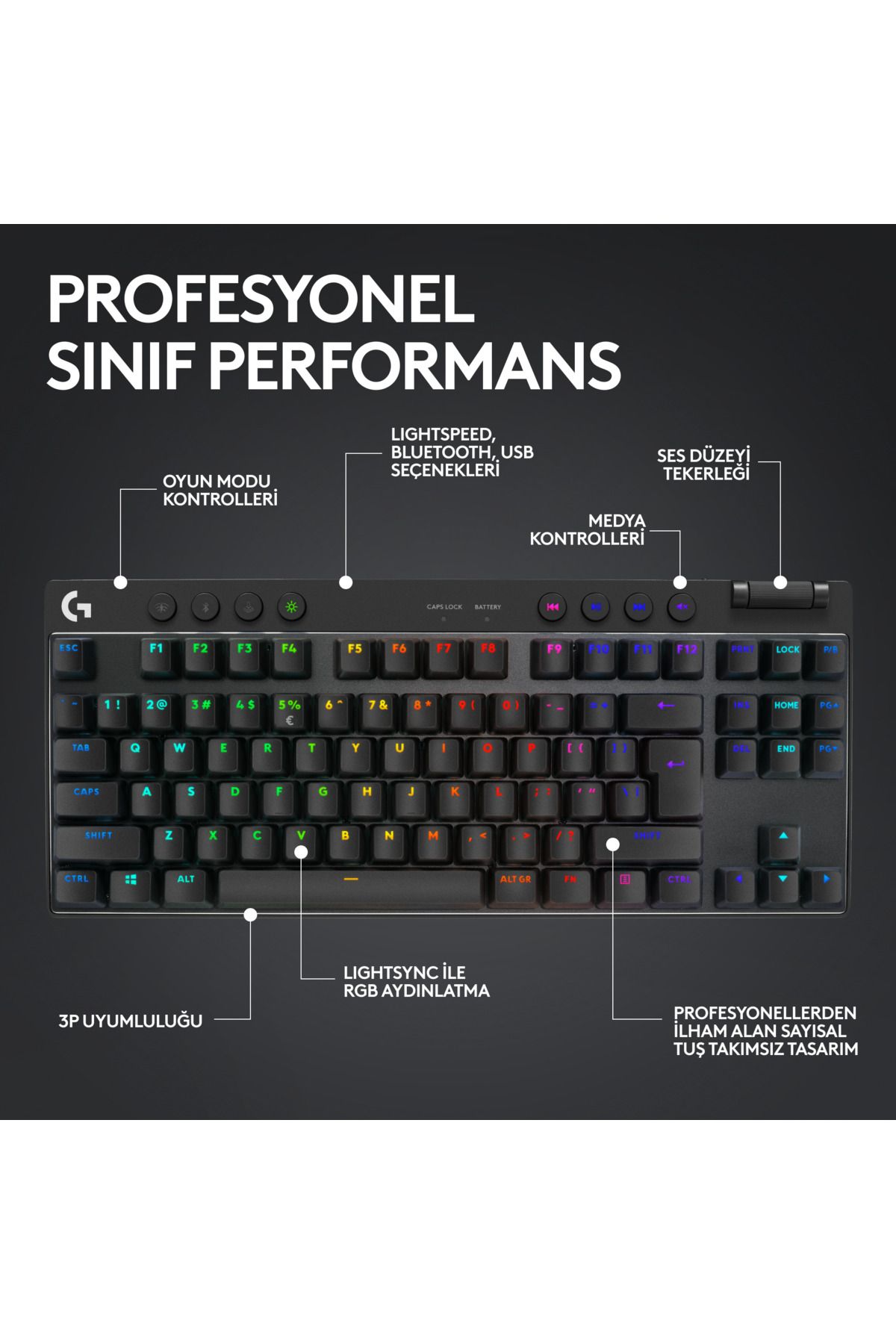 logitech-G Pro X Tkl Lightspeed Rgb Wireless Mechanical Gaming Keyboard with Tactile Switch and Black Color 6