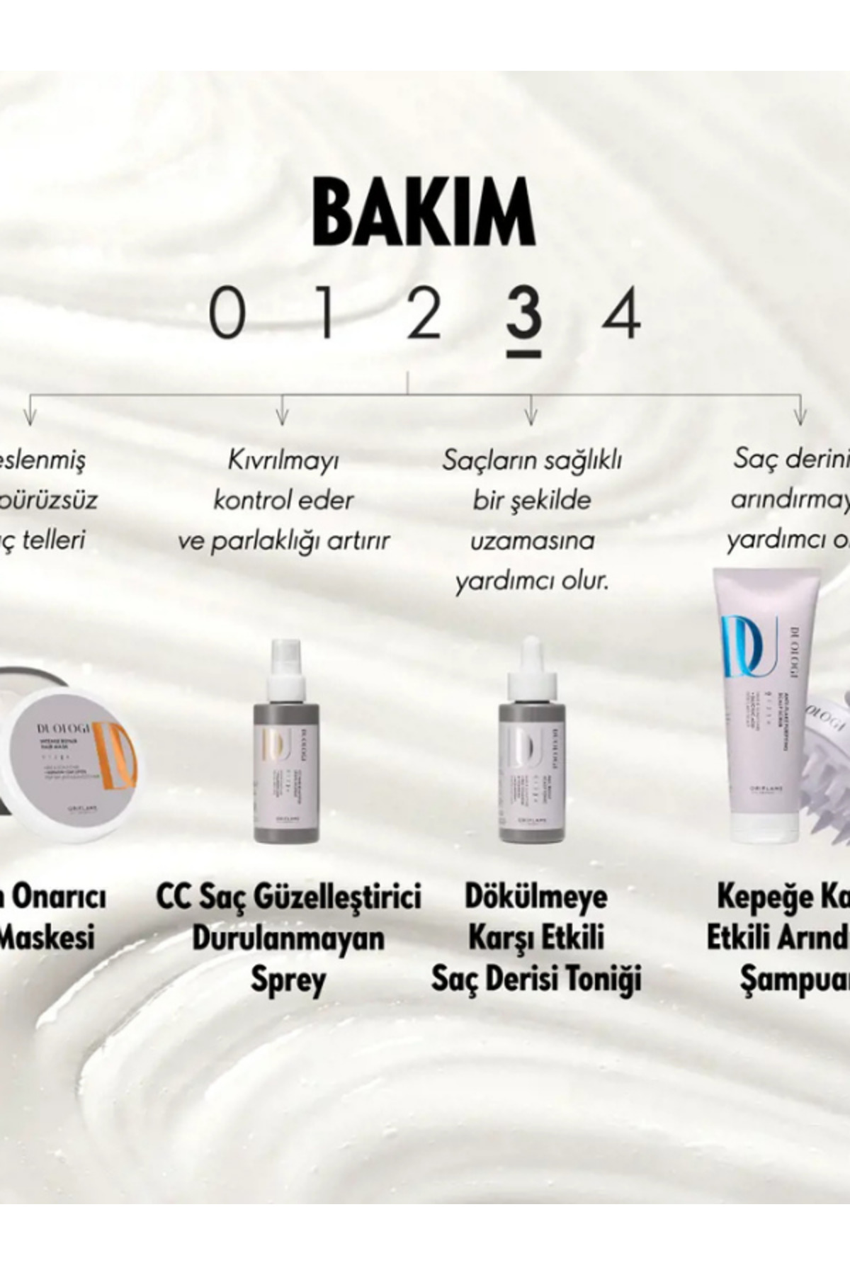 Duologı Keratin Proteini Ile Kökten Uca Besleyen Yoğun Onarıcı Saç Maskesi 200 ml 44963 — Saç Kırılmasını Onarır — تصویر 5 از 6