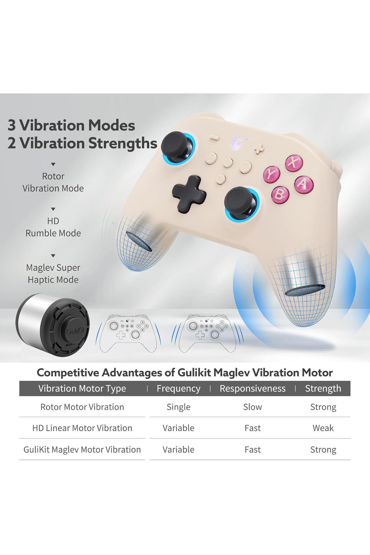 gulikit-KK3 PRO Controller Kingkong 3 Pro Switch Controller (No Drift) for Switch/PC/Android/MacOS/I 3