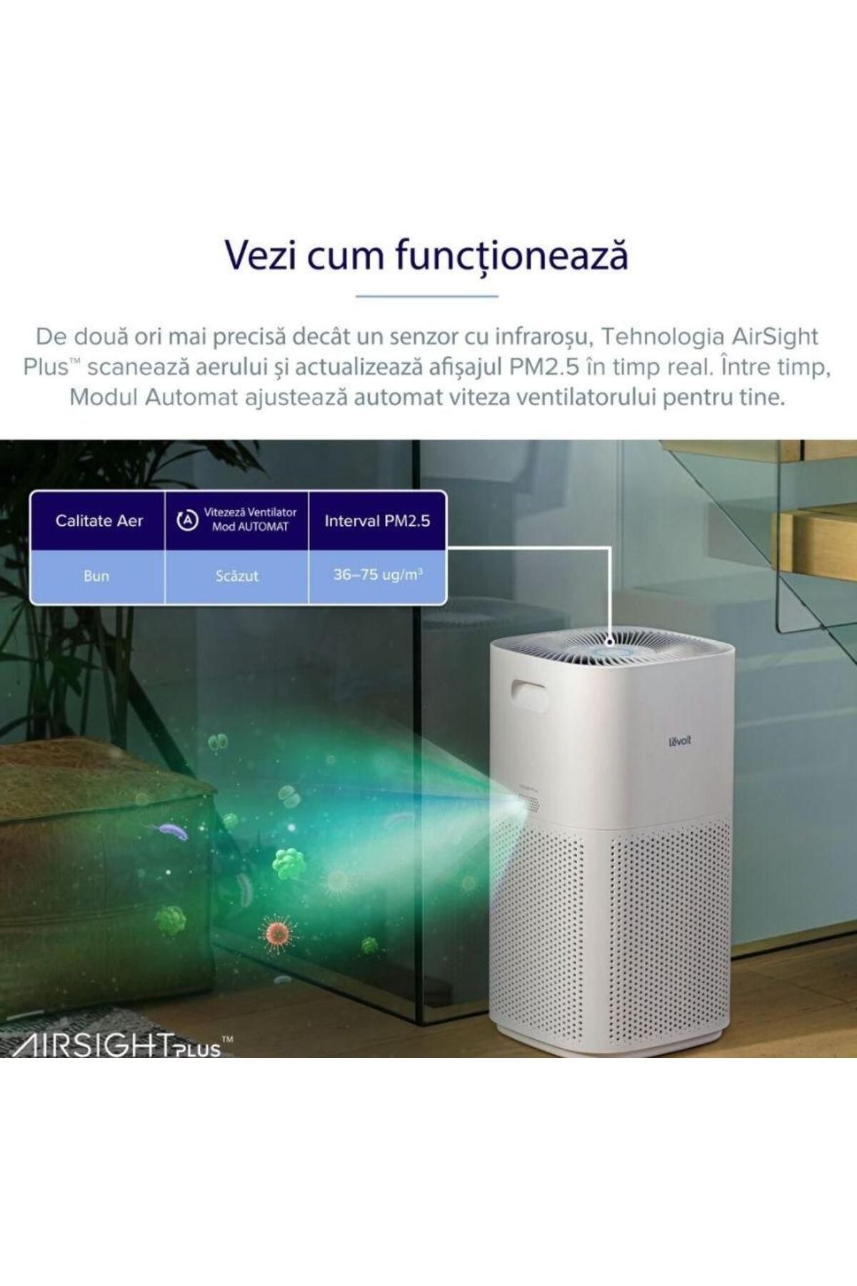 Levoit-Purificator de aer Smart Levoit Core 600S Wi-Fi, Filtru 3 in 1 True HEPA H13, Senzor Calitate Aer 6