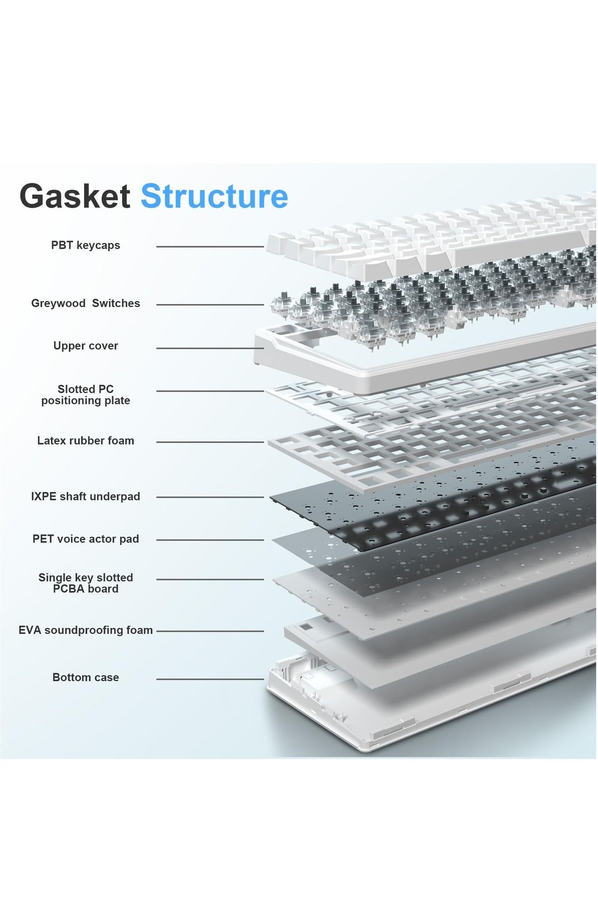 e-yooso-99 Keys Wired Mechanical Keyboard, Programmable, Silver Linear Switch, Gasket Structure 4