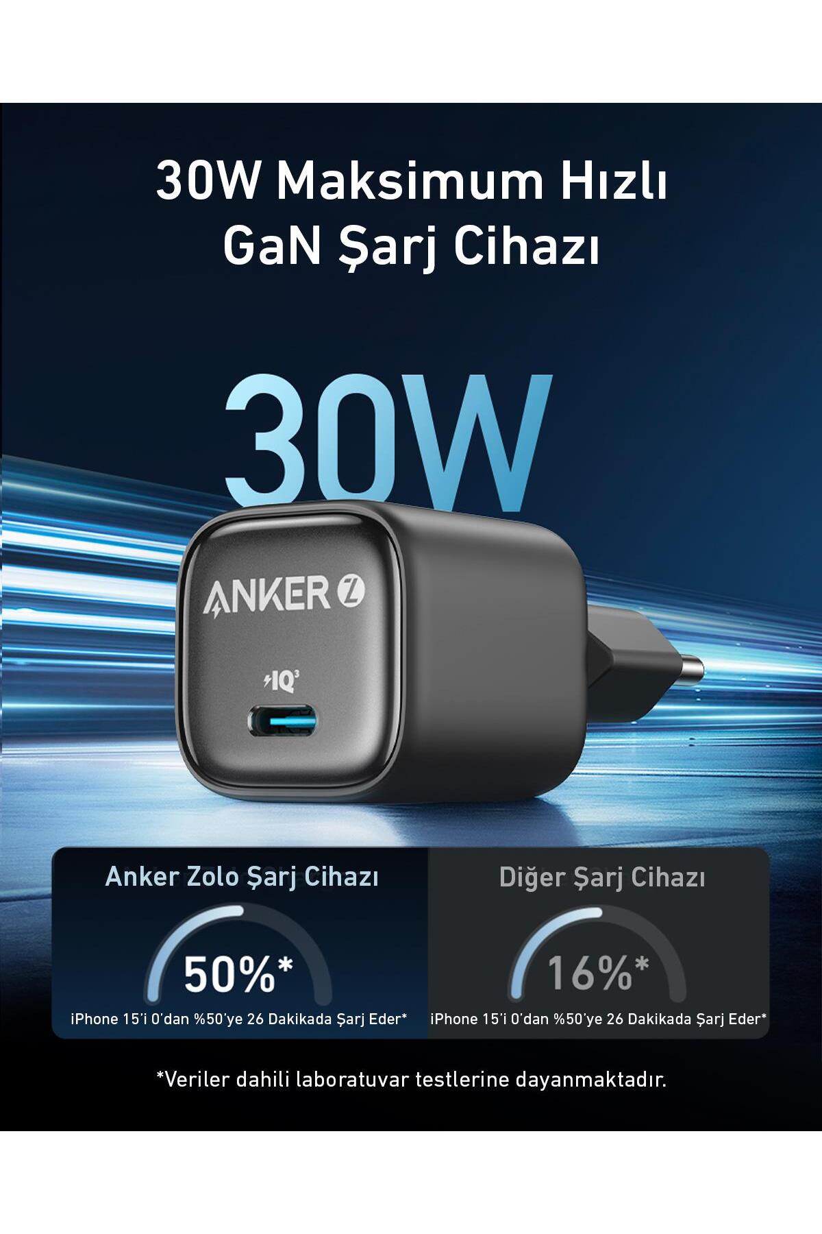 Anker Zolo 30W Gelişmiş GaN II Teknolojisi USB-C Şarj Cihazı