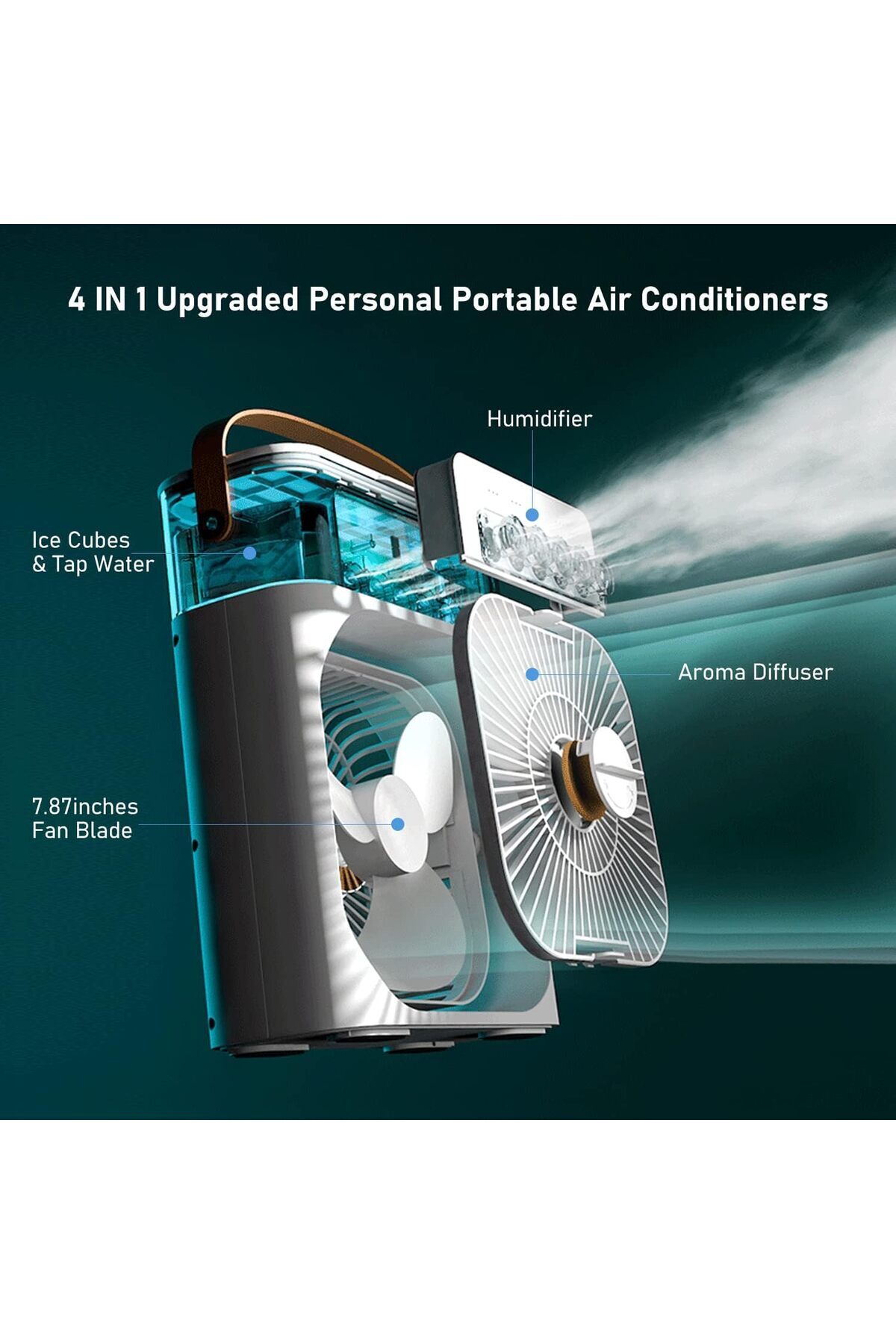 COOYA-Portable Air Conditioners,Mini Evaporative Cooler,700ml Cooler 3 Speeds,USB Personal Conditioner 2