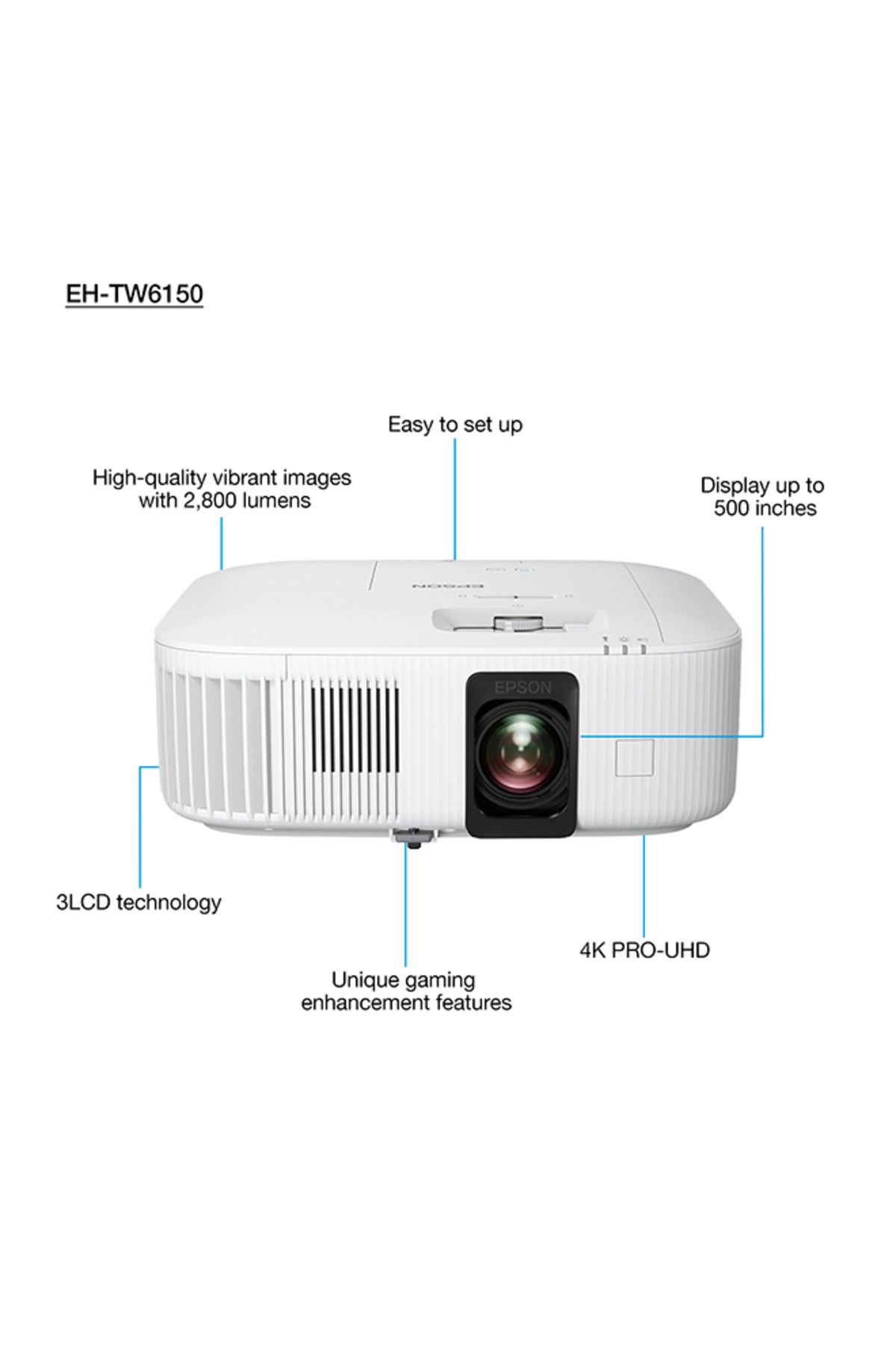 EPSON-4K PRO-UHD Projector, 2,800 Lumen Brightness, Lag Time Of Less Than 20ms 2