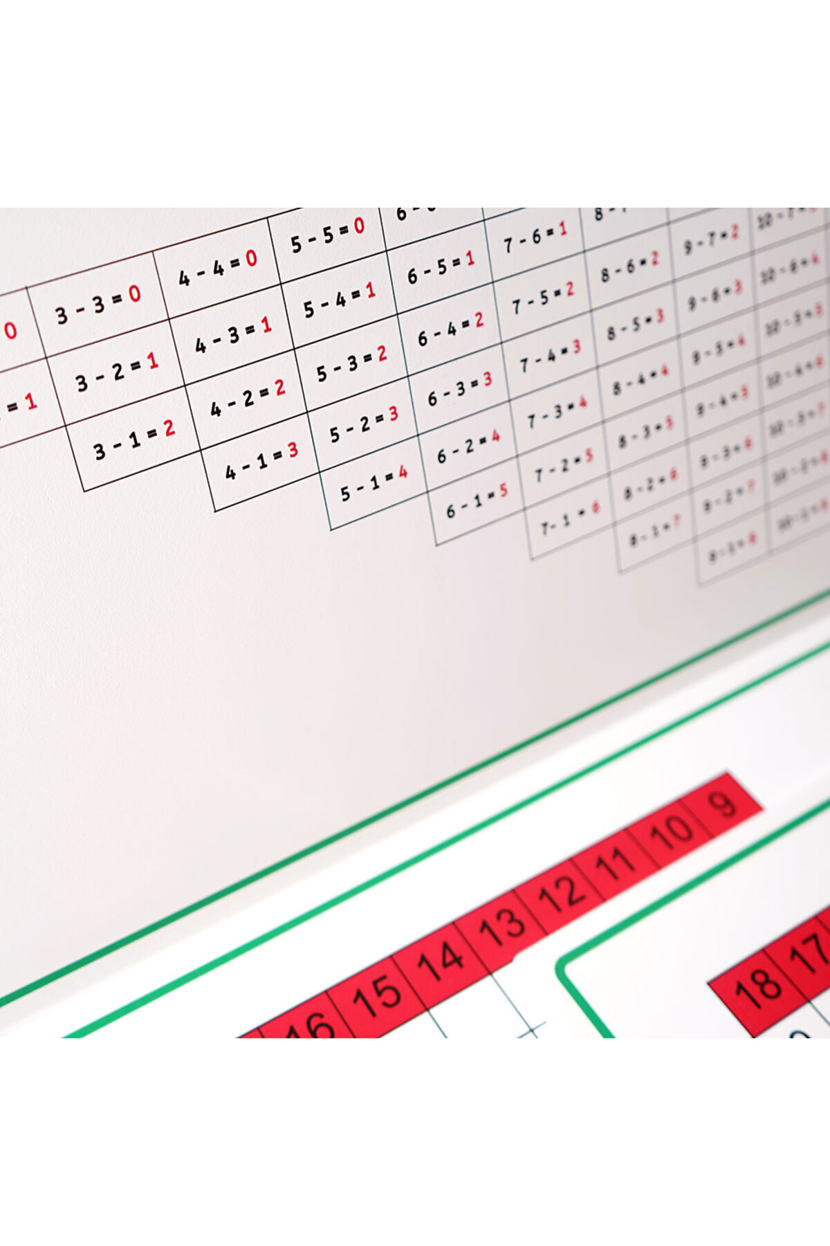 BALATOYZ Montessori Çıkarma İşlemi Kontrol Kartları fotoğrafı 2 (önizleme)