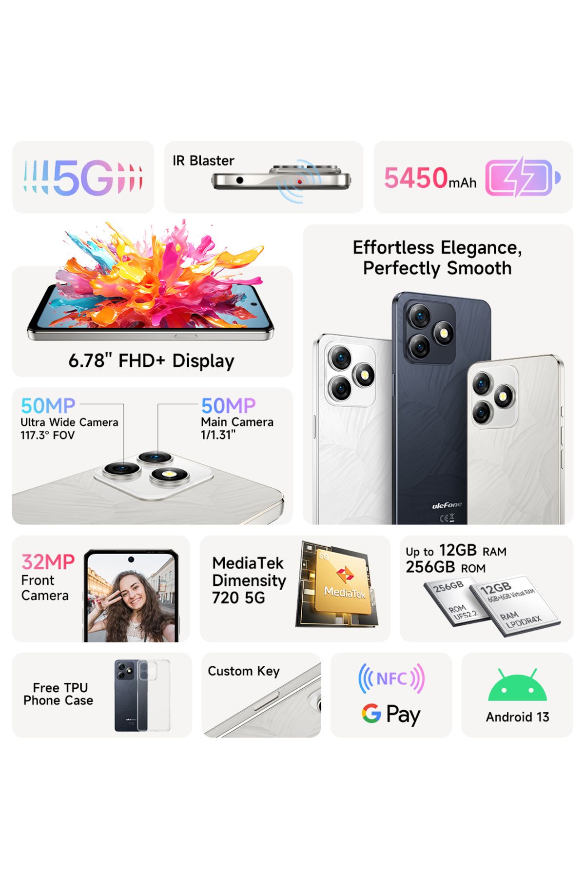 ULEFONE-NOTE 18 ULTRA 5G 6GB+6GB RAM 256GB ROM -5450mAh BATTARY -50MP + 50MP + 32MP CAMERA 5