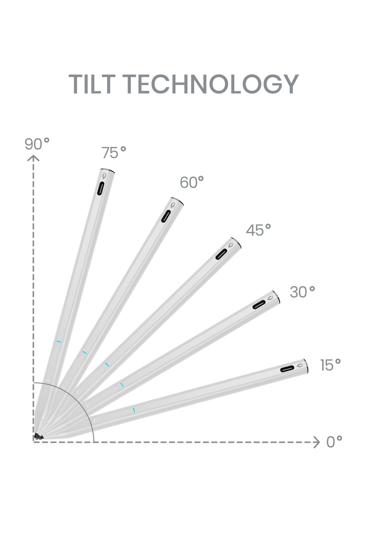 Tinymoose-Pencil X – Stylus for Surface Pro/Book/Laptop/Go with Pressure Sensitivity, Tilt & Palm Rejection 7