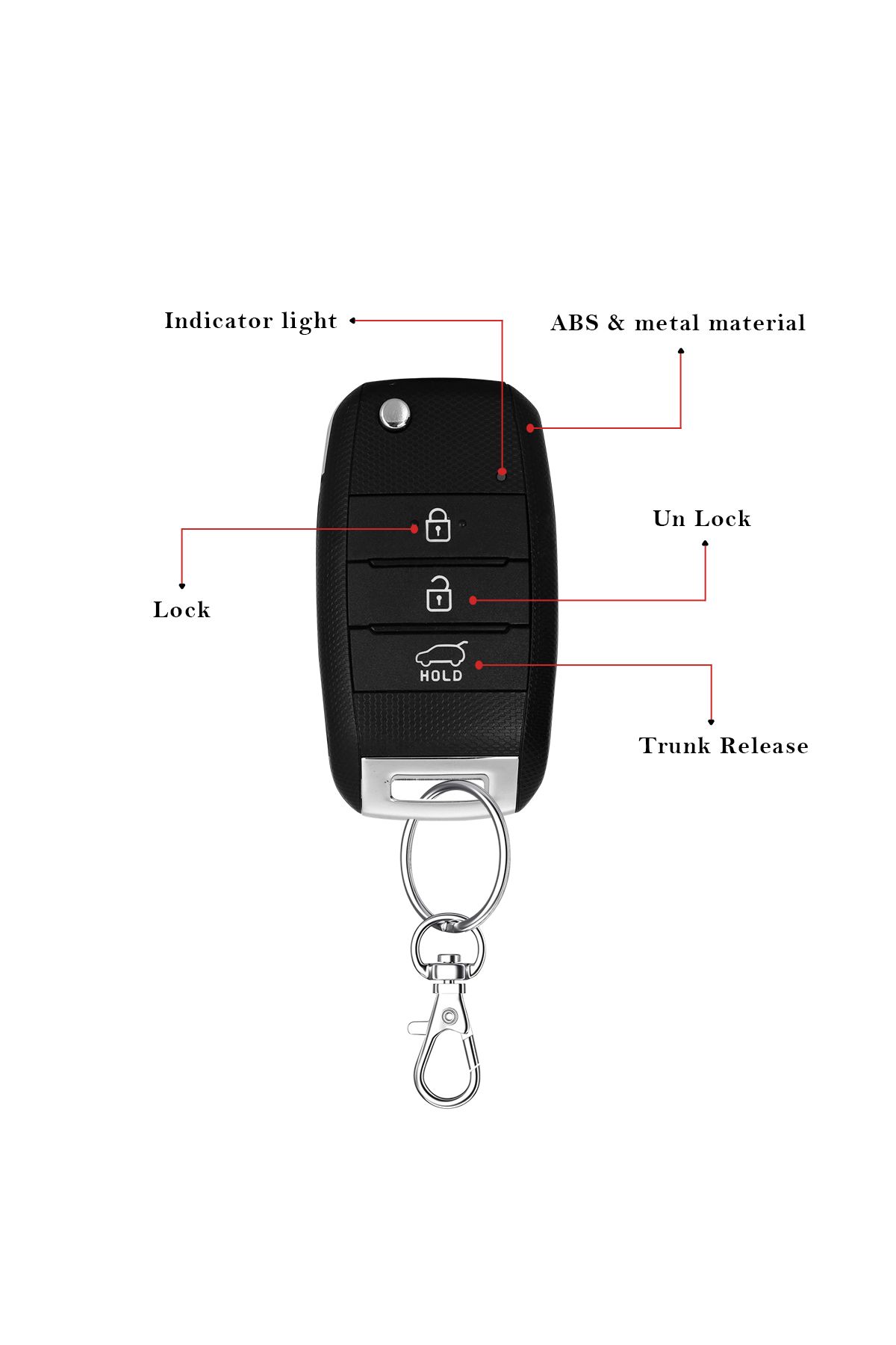 3XR-Car Keyless Entry System Remote Lock/Unlock, Trunk Release, Window Closer, Universal Fit Light Flash 4