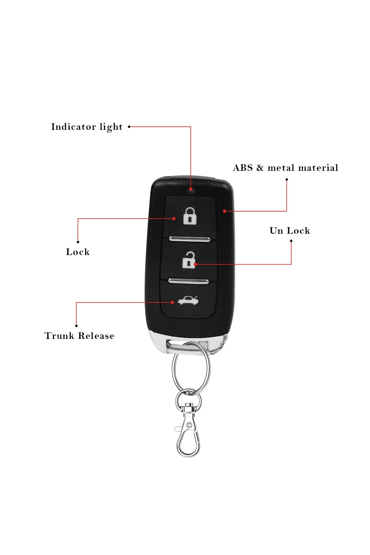 3XR-نظام دخول السيارة بدون مفتاح - قفل/فتح، فتح صندوق السيارة، إغلاق النافذة، عالمي، وميض الضوء، البحث 3