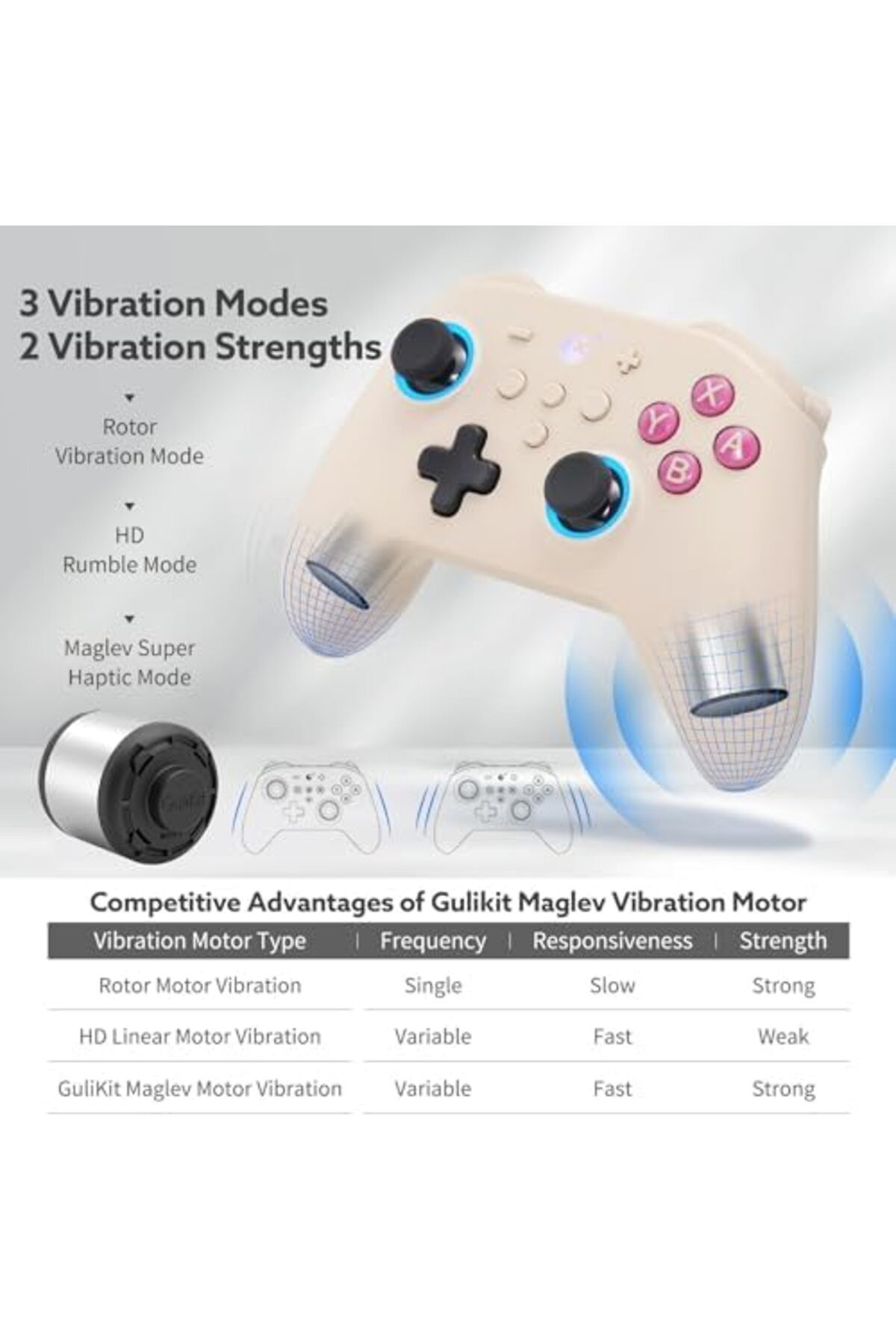 gulikit-KK3 PRO Controller Kingkong 3 Pro Switch Controller (No Drift) for Switch/PC/Android/MacOS/I 4