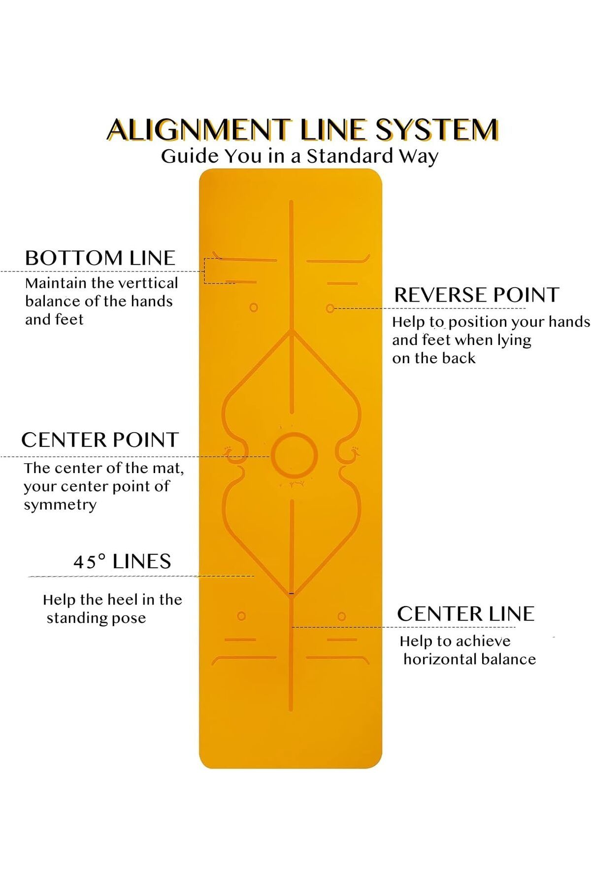 COOYA-Yoga Mat, Non Slip Pilates Fitness Exercise Mat with Alignment Marks for Women Men, Carrying Strap 3