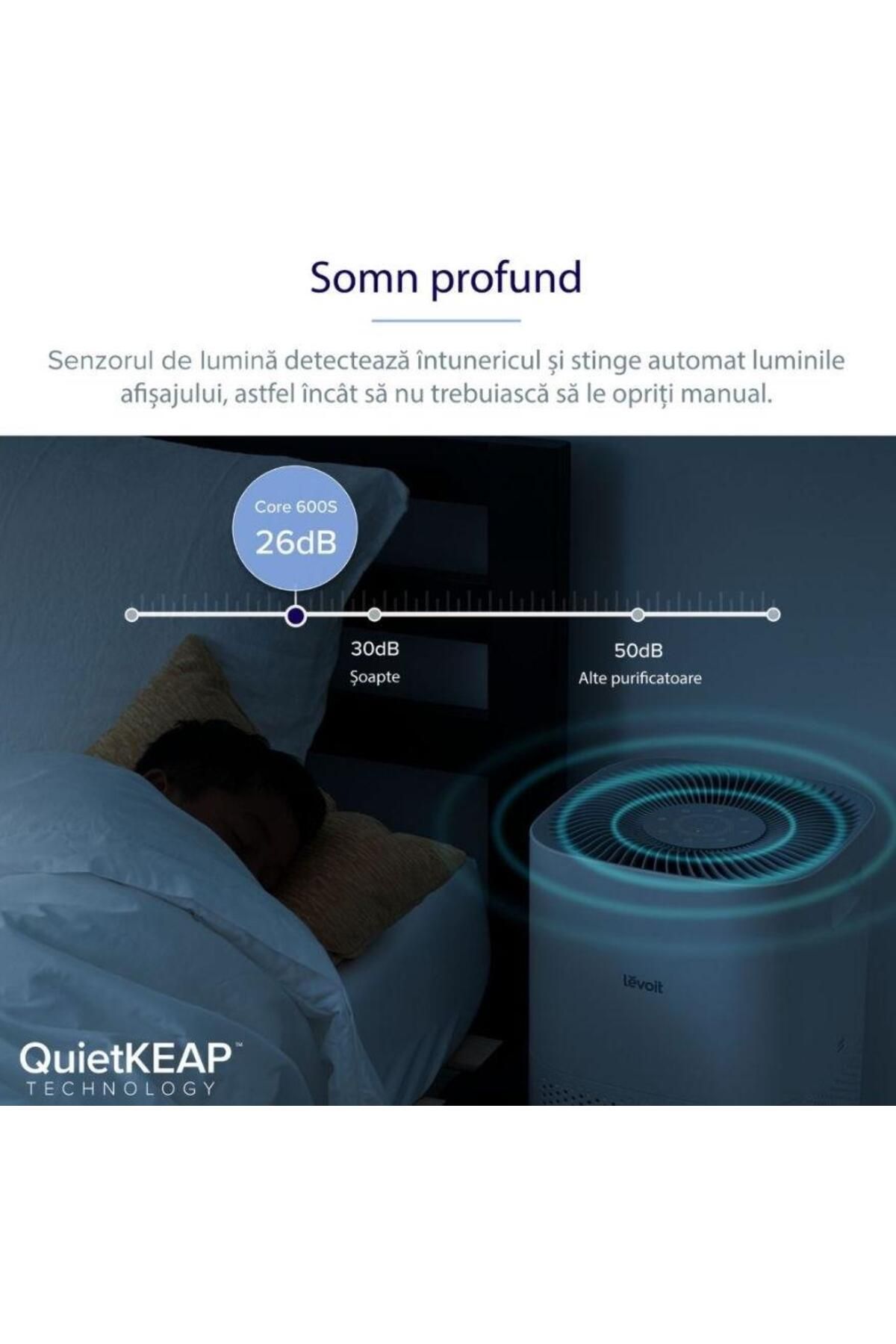 Levoit-Purificator de aer Smart Levoit Core 600S Wi-Fi, Filtru 3 in 1 True HEPA H13, Senzor Calitate Aer 7