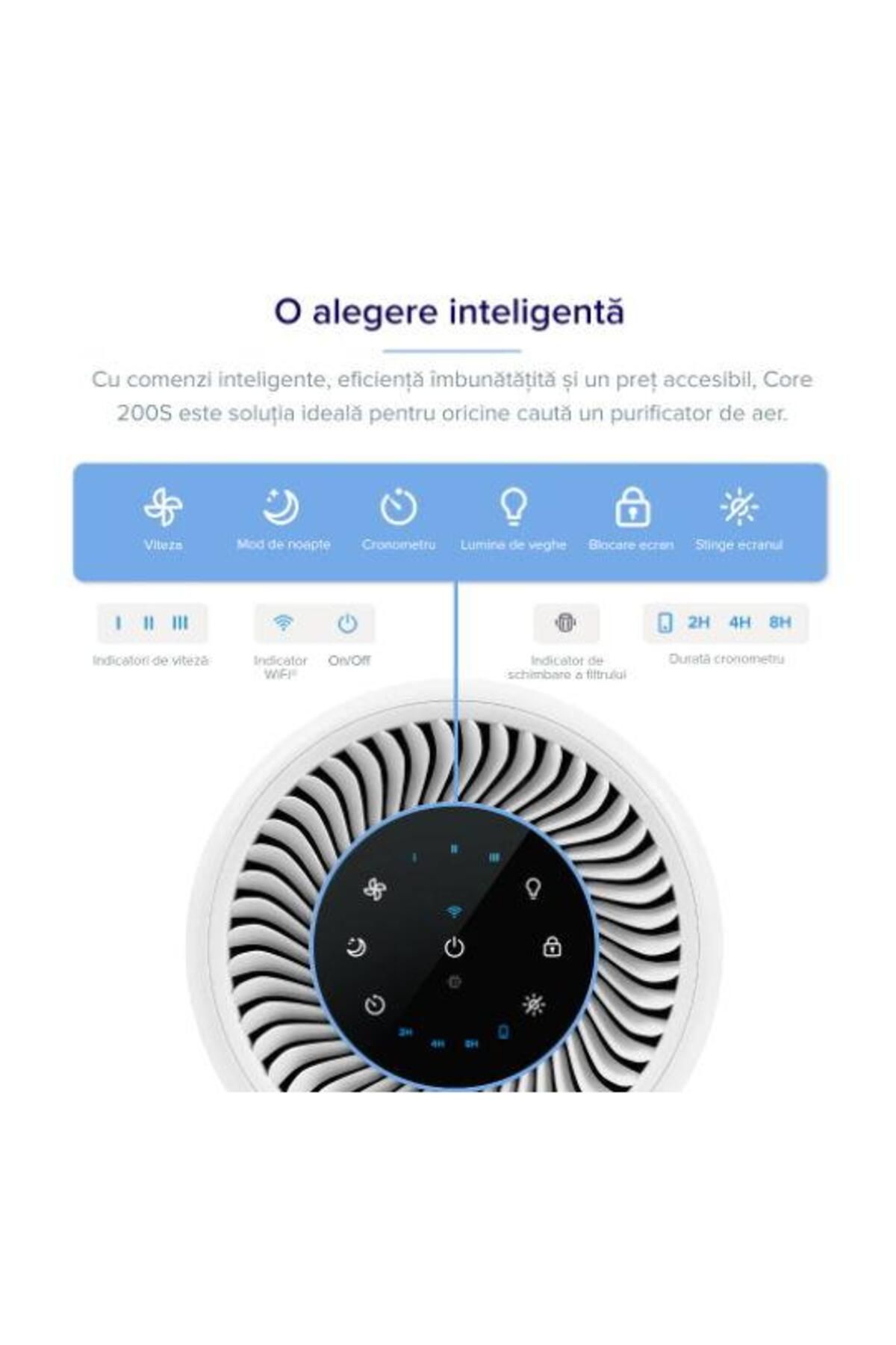 Levoit-Purificator de Aer Smart Levoit Core 200S, Wi-Fi, Filtru 3 in 1 True HEPA H13 6