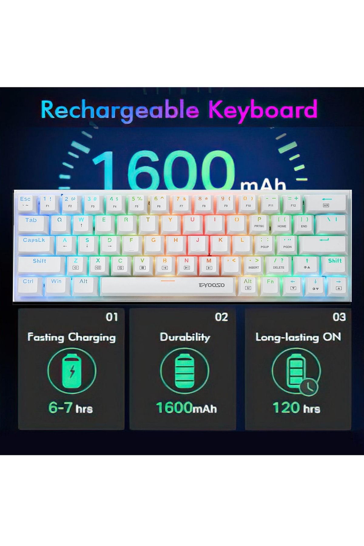 e-yooso-Z-11 3 Modes Wireless Mechanical Keyboard, Blue Switch Bluetooth/2.4G/USB-C 60% Portable 5