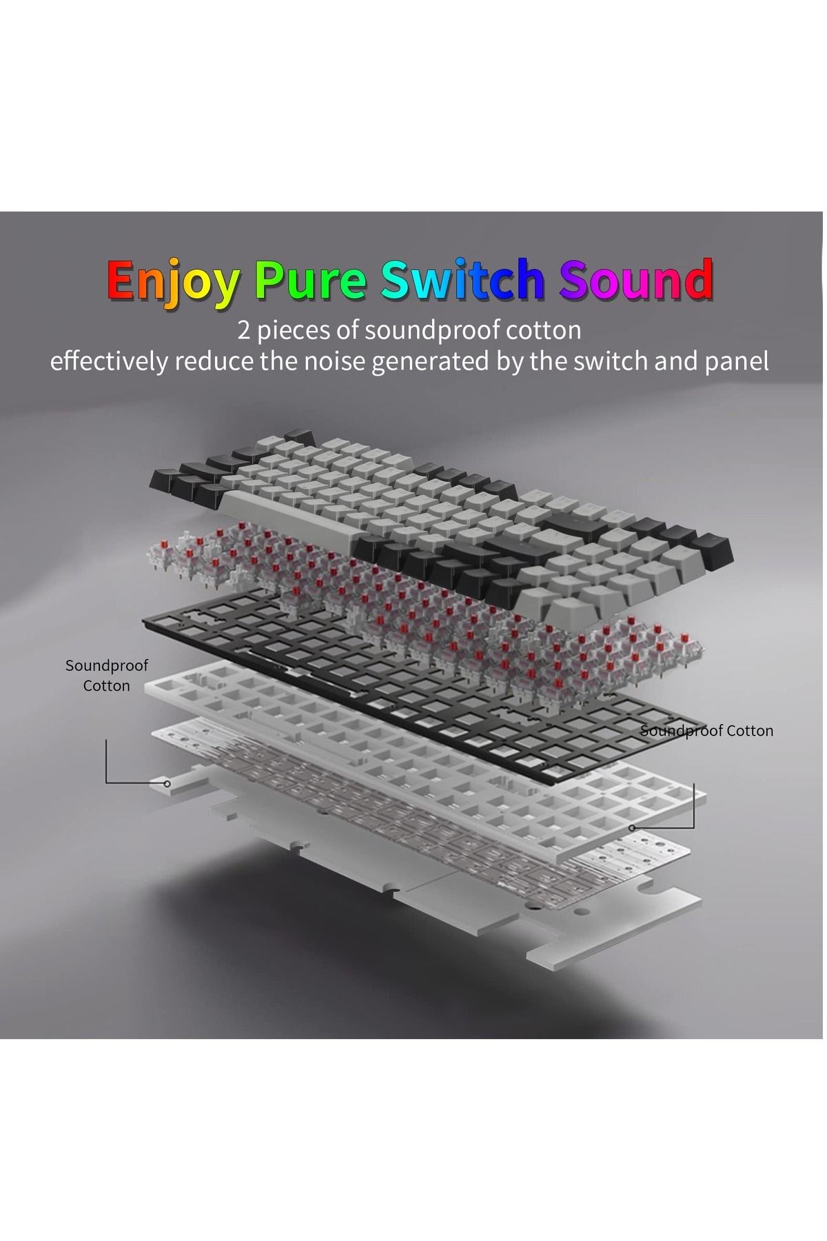 e-yooso-94 keys Gasket Mechanical Keyboard, Wired Red Switch Gaming Keyboard with Number Pad 6