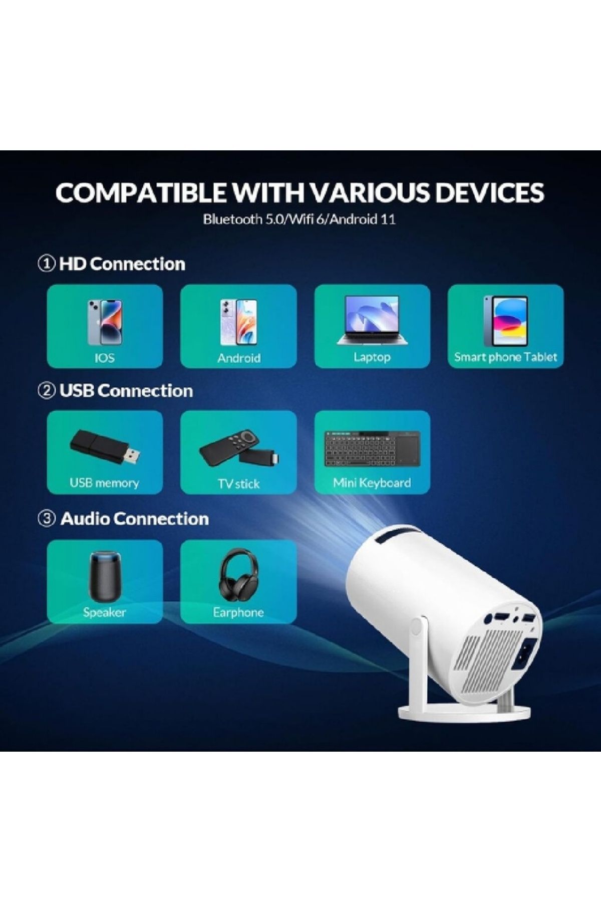 COOYA-جهاز عرض صغير يدعم دقة 4K، تصحيح أفقي تلقائي، جهاز عرض محمول قابل للدوران 180 درجة، أبيض 4