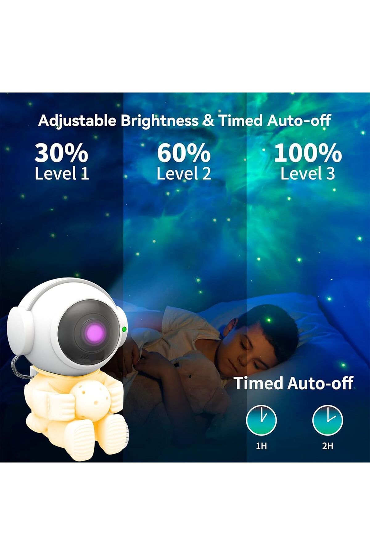 COOYA-Star Projector, with 5 LED Light Modes, Control Timer, Remote & 360° Adjustable, Astronaut Design 5