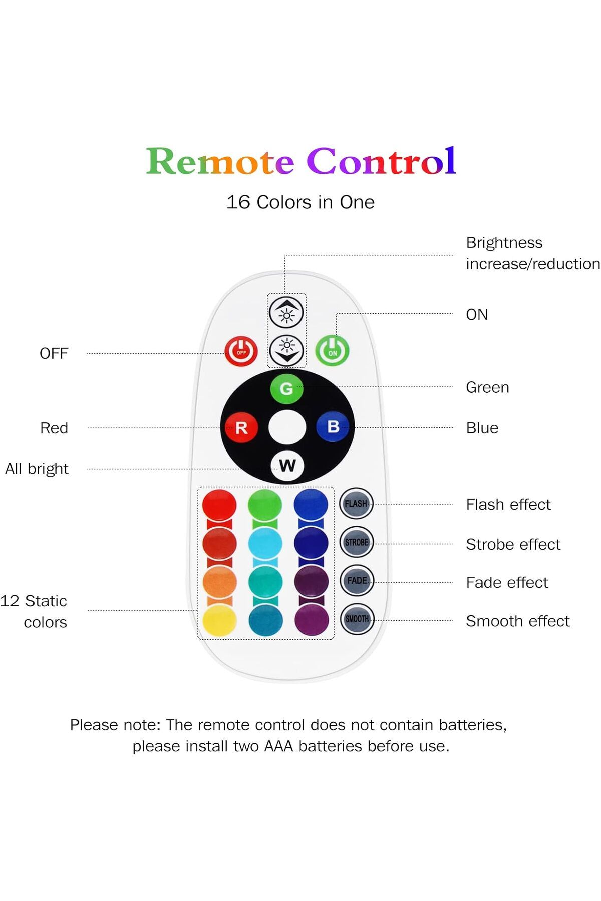 COOYA-Sunset Lamp Projection, 16 Colors, with Remote Control, 360 Degree Rotation LED, with Fade Mode 4