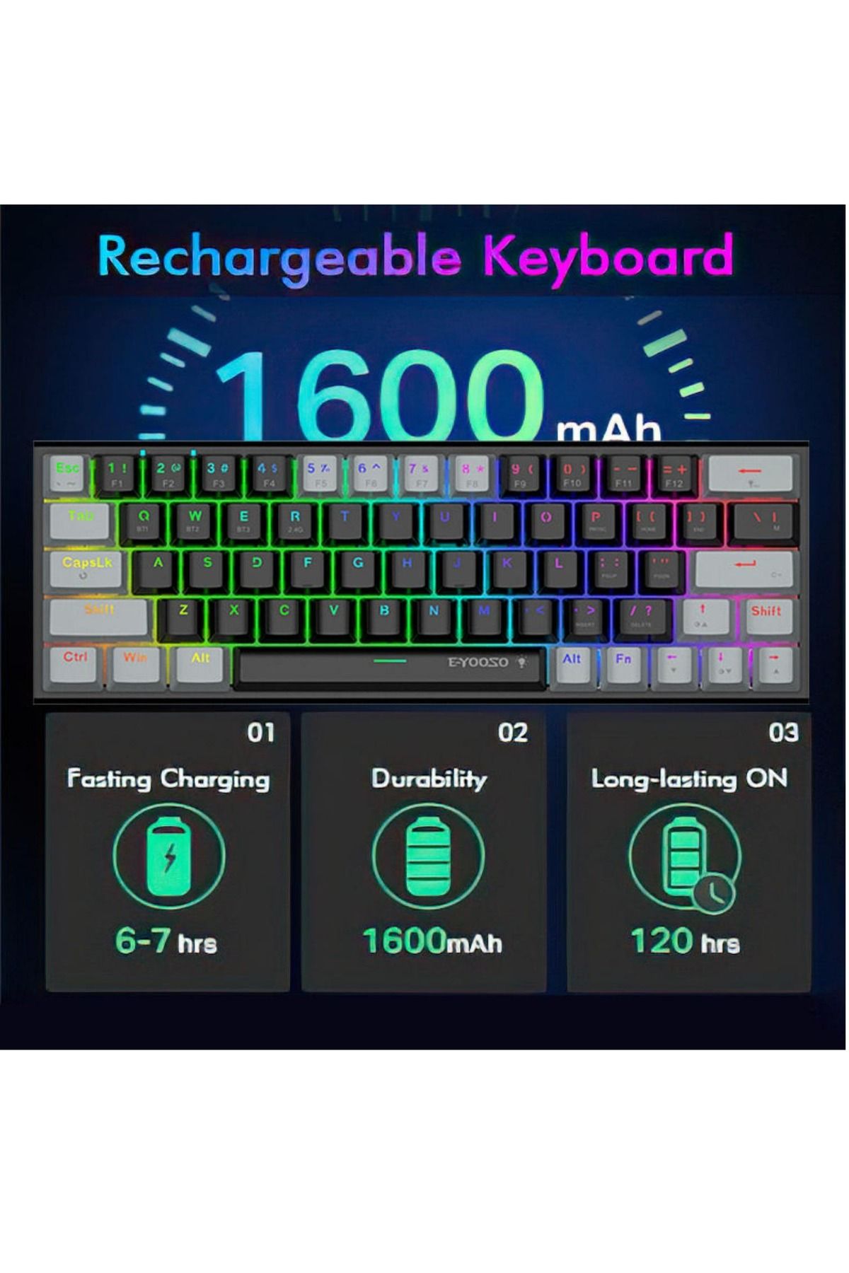 e-yooso-Z-11 3 Modes Wireless Mechanical Keyboard, Bluetooth/2.4G/USB-C 60% Portable Rechargeable 4
