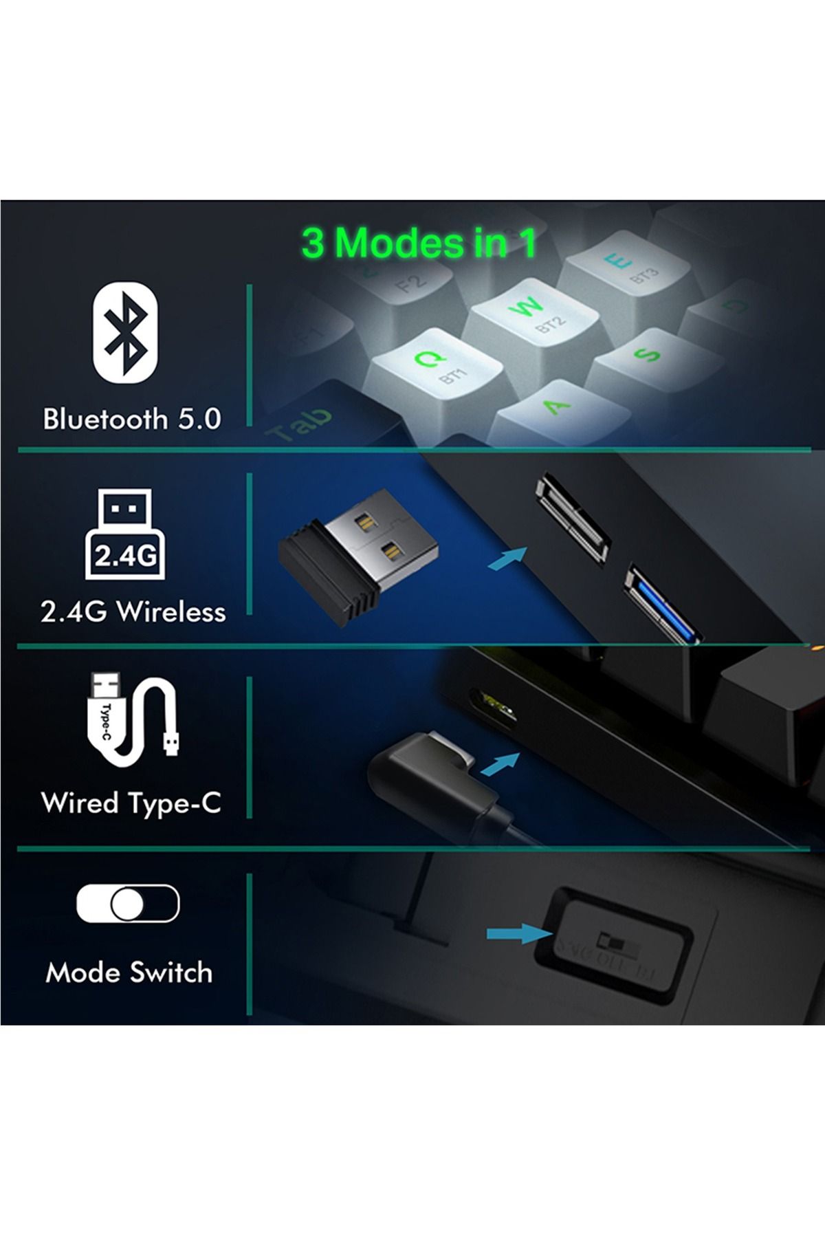e-yooso-Z-11 3 Modes Wireless Mechanical Keyboard, Red Switch Bluetooth/2.4G/USB-C 60% Portable 6