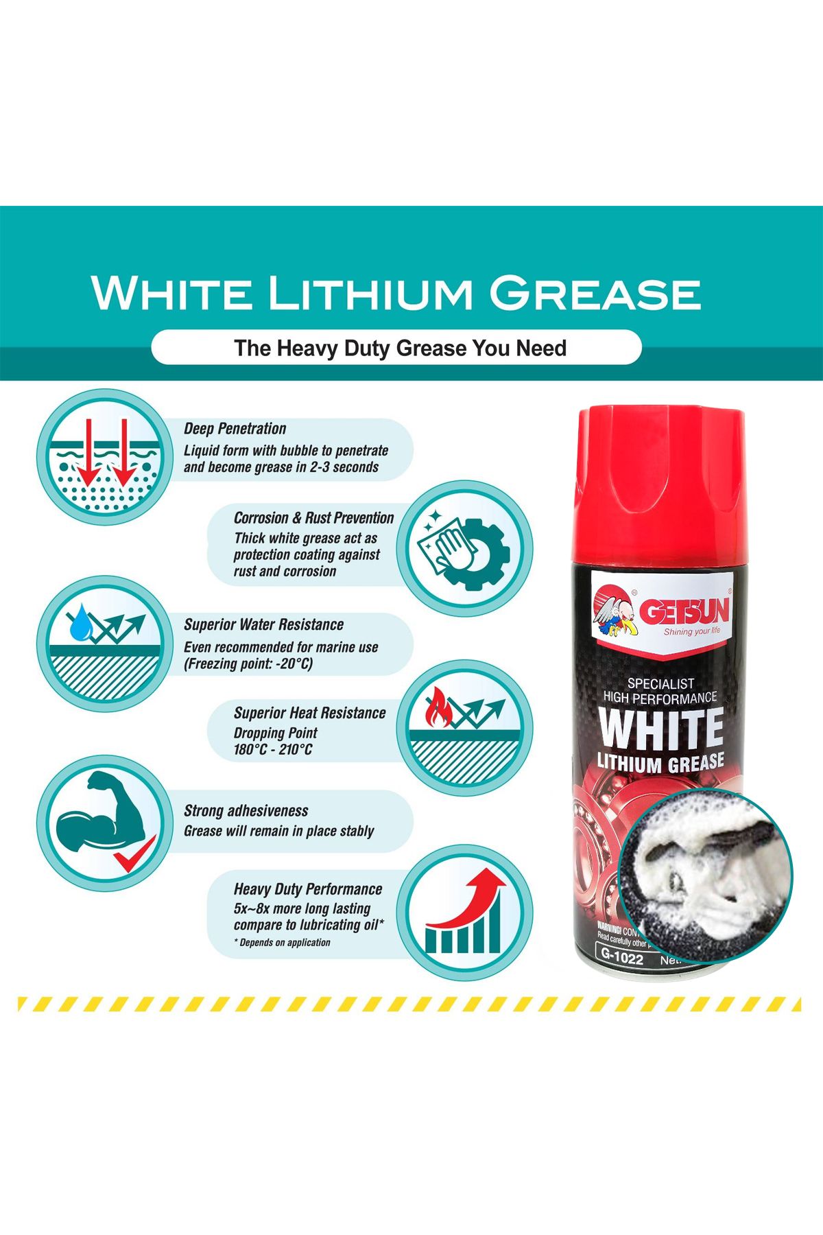 GETSUN-White Lithium Grease 450ml High Performance Lubricant for Automotive, Industrial, Home Use 7