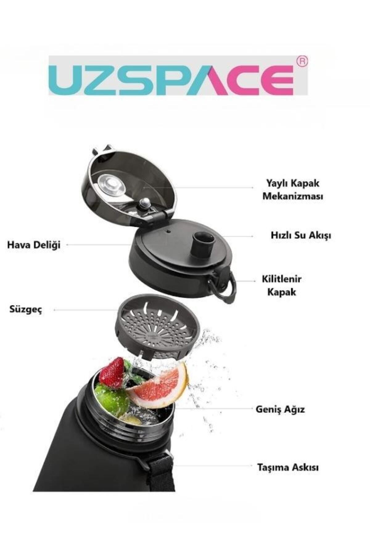 قمقمه و فلاسک قرمز جریان آب Tritan Uzspace 1000 میل Vagonlife