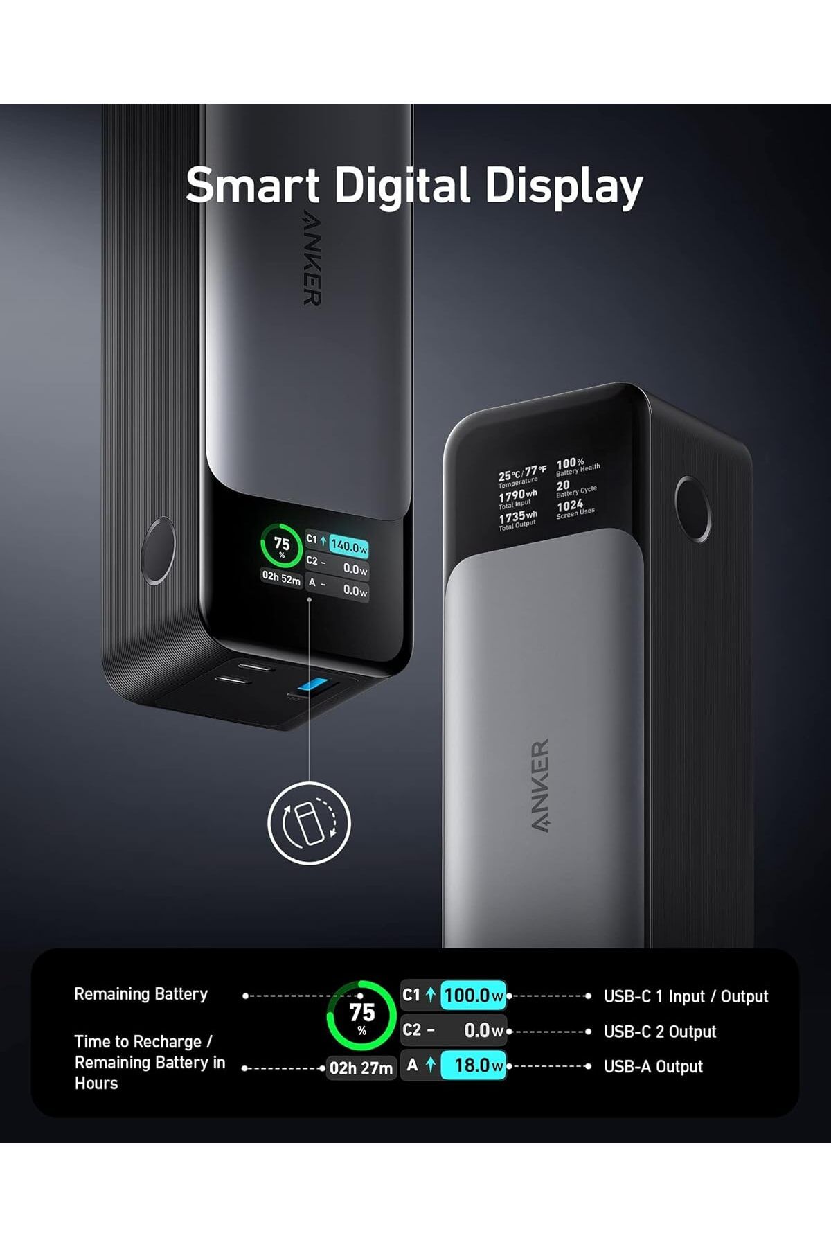 Anker-737 Power Bank (PowerCore 24K), 24,000mAh 3-Port Portable Charger with 140W Output 7