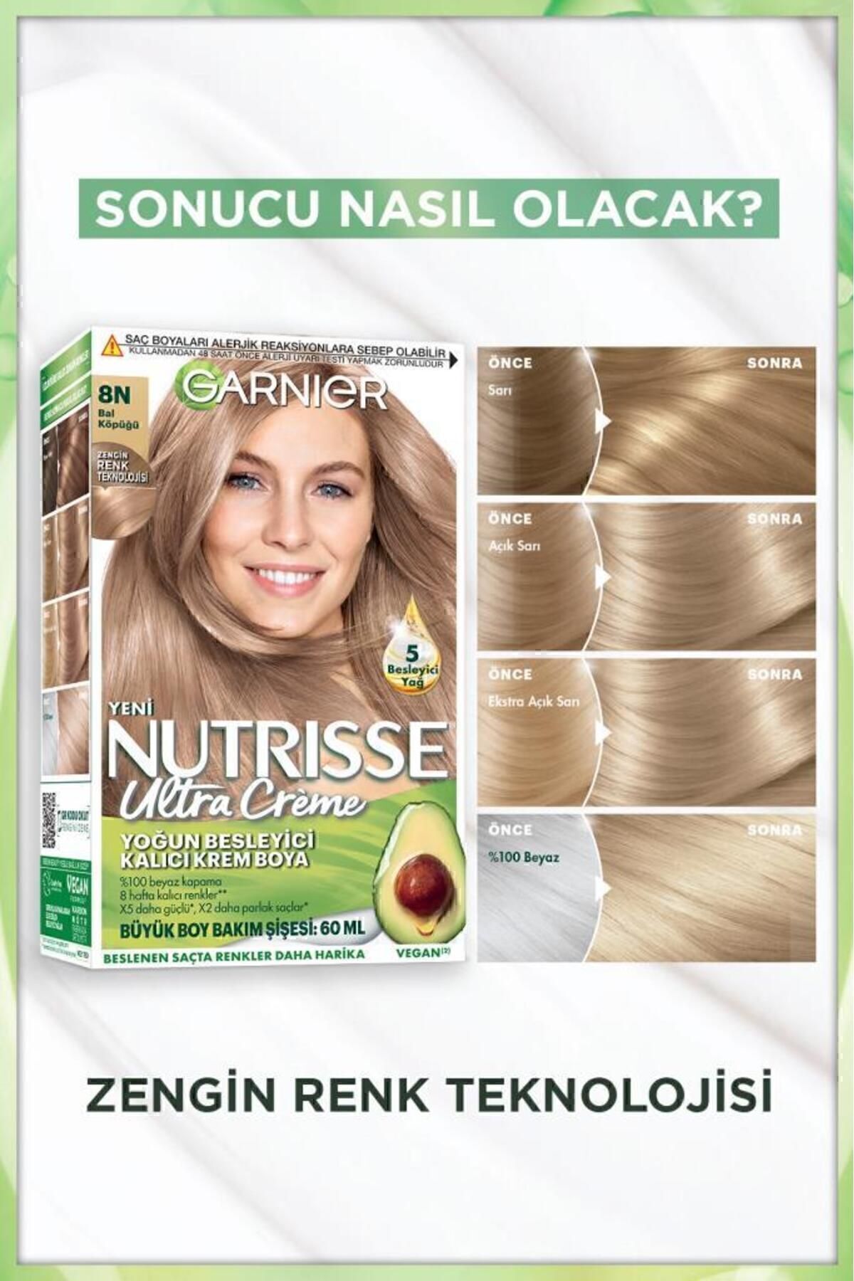 رنگ مو مردانه و زنانه NUTRISSE فشرده تغذیه 8N Garnier