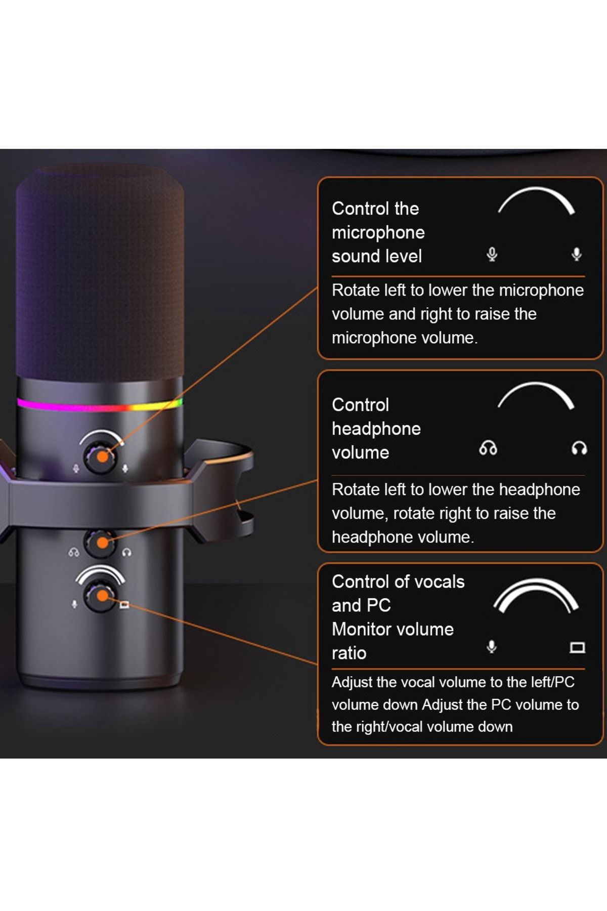 FlashHawk-XLR/USB Dynamic Microphone Kit, RGB Podcast Mic with Mute, Gain Knob, Volume Control 6