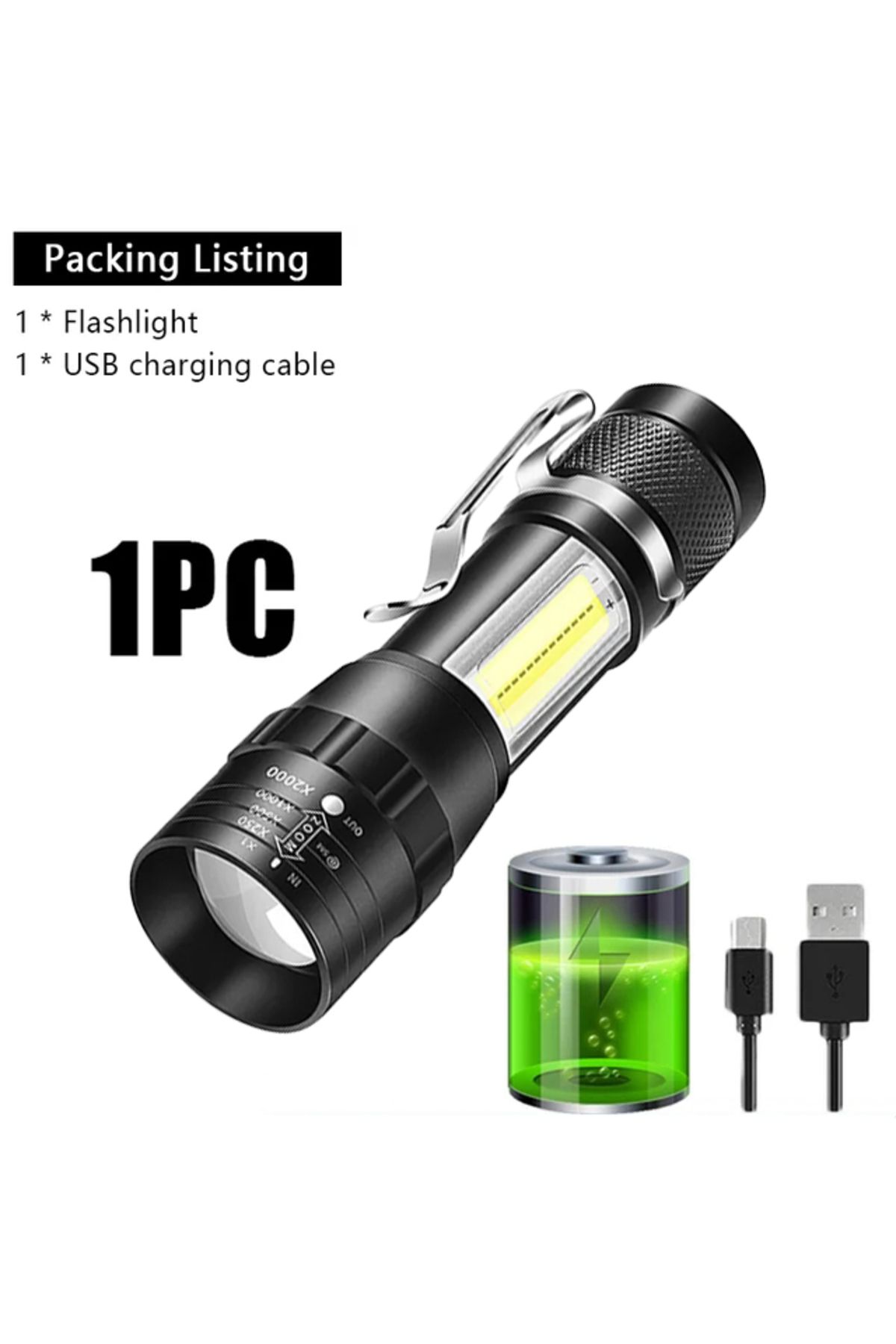 ZHIYU-1pc Usb Rechargeable Mini Flashlight Cob Xpe Portable Built-in Battery Zoomable Small Torch 3 Mode C 1