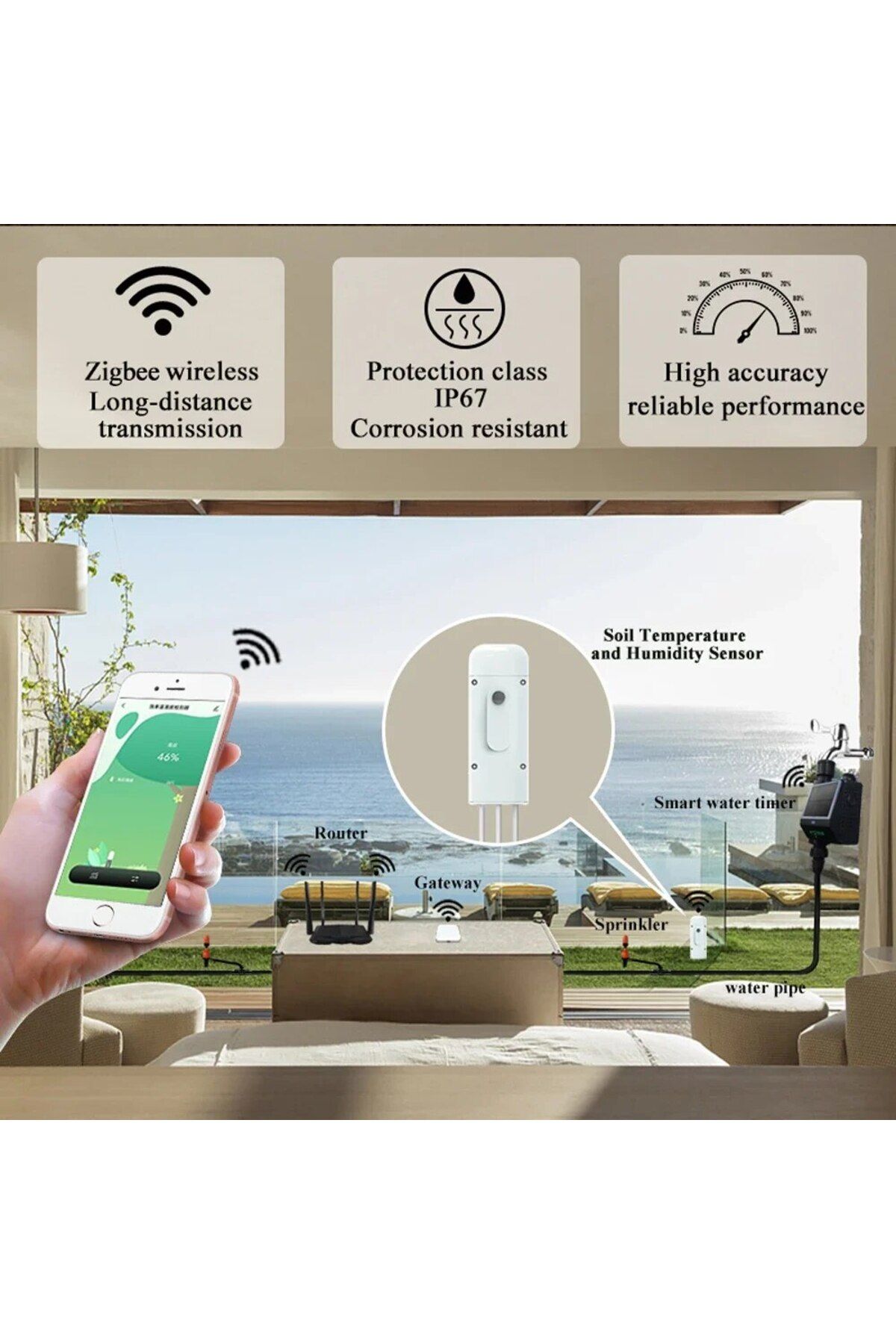 Choice-White Tuya Smart Zigbee Soil Tester Temperature And Humidity Meter Waterproof Thermohygrometer Garde 6