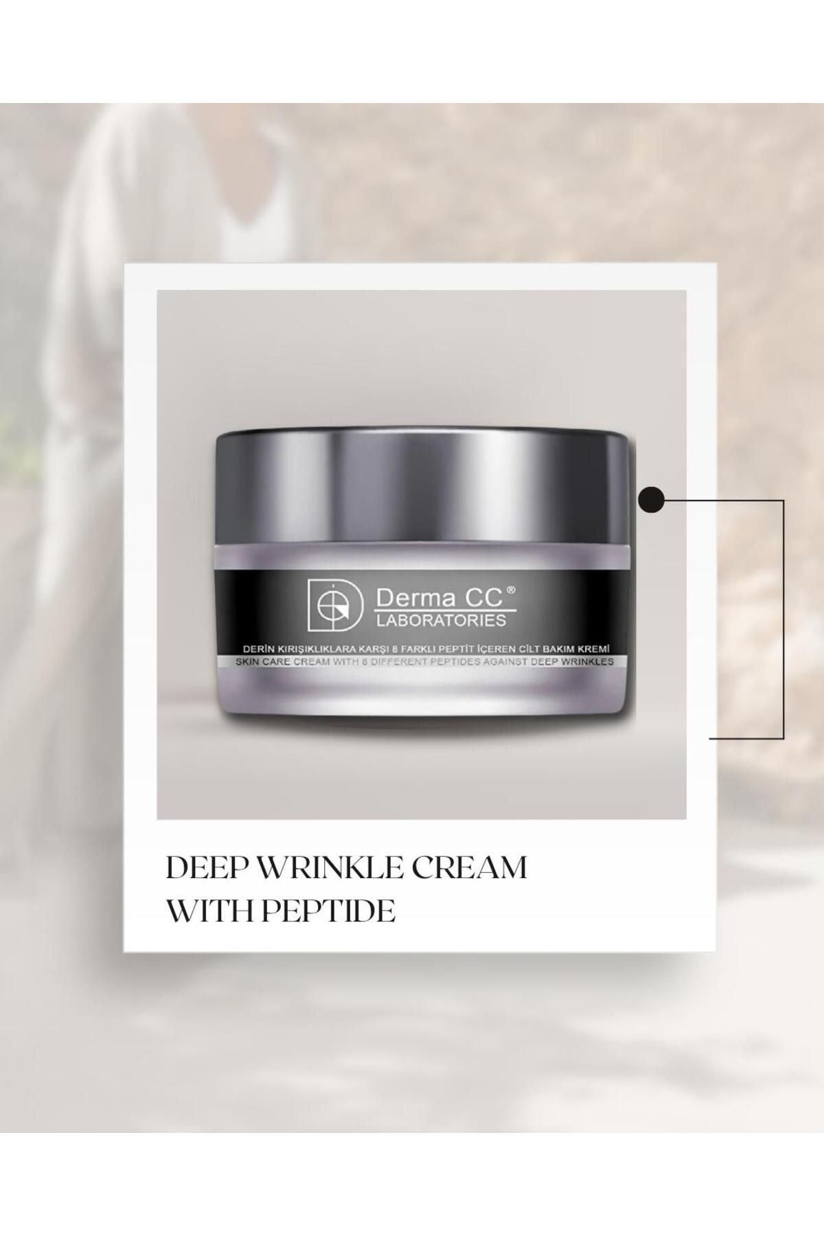 Derma CC LABORATORIES-50ml Deep Anti-Wrinkle Creams Shampoo Containing 8 Peptides 4