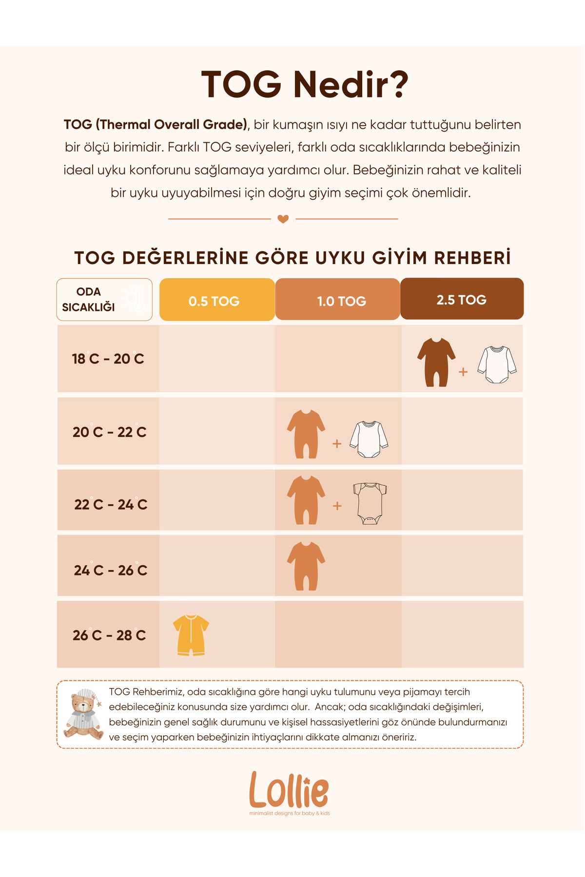 Lollie Baby&Kids Bebek Uyku Tulumu 1.0 TOG, Modal & Pamuk - Safari Hayvanları fotoğrafı 7 (önizleme)