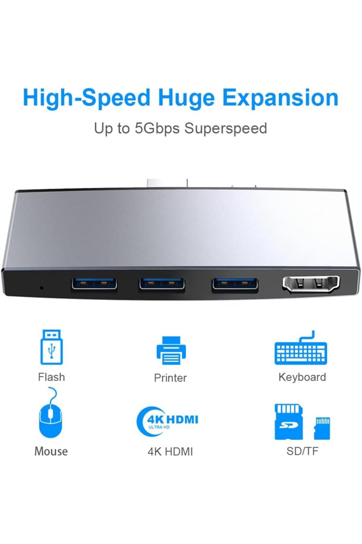 COOYA-محطة إرساء موزع USB محول موزع USB 3.0x2، قارئ بطاقات ذاكرة SD وTF/Micro SD، منفذ HDMI بدقة 4K 6