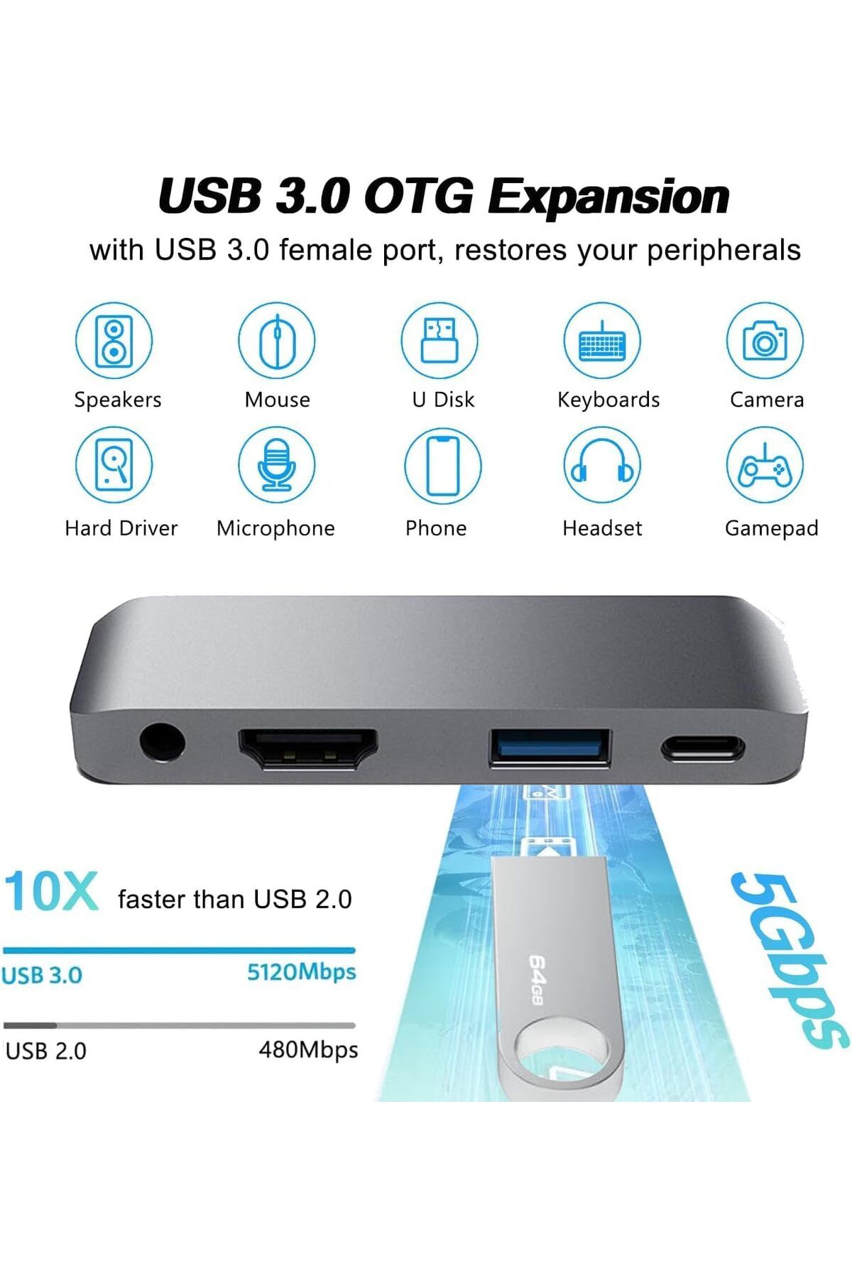 COOYA-محول USB-C Hub HDMI، لأجهزة iPad Pro/Air/Mini، HDMI بدقة 4K، USB 3.0، مقبس صوت 3.5 مم وPD 18 وات 5
