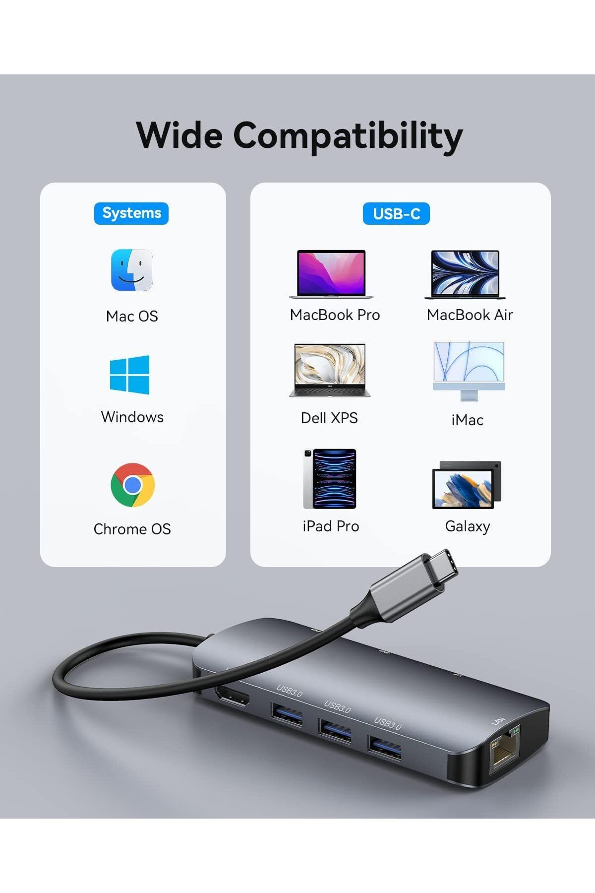 COOYA-محطة إرساء USB C Hub، شاشة مزدوجة مع 3 منافذ، RJ45 Ethernet، 4K@60Hz HDMI، قارئ بطاقات SD/TF 5