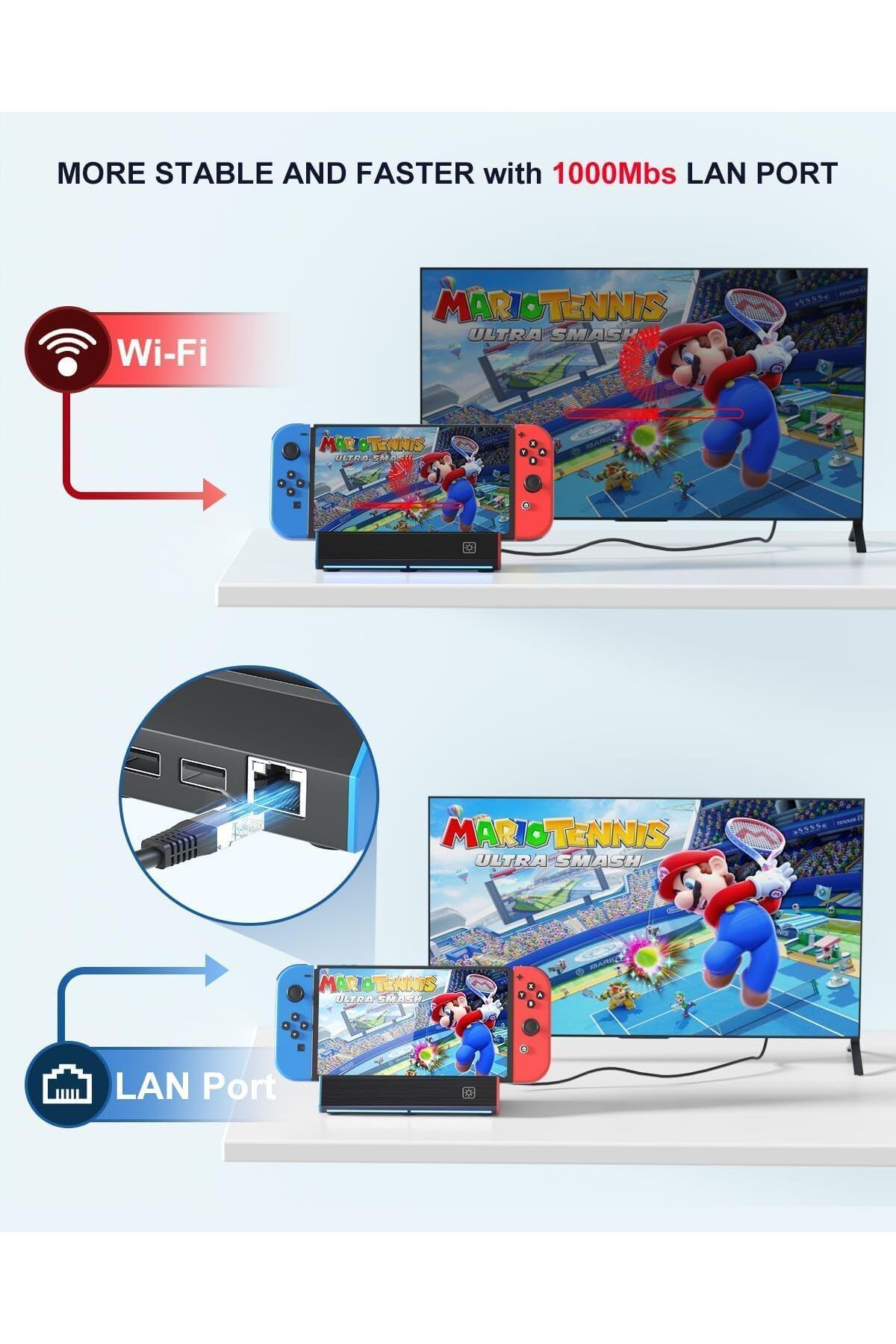 COOYA-محطة إرساء تلفزيونية لمفتاح/مفتاح OLED، بديلة لمحطة إرساء Switch الرسمية، منفذ إيثرنت بسرعة 1000 ميجابت في الثانية 2