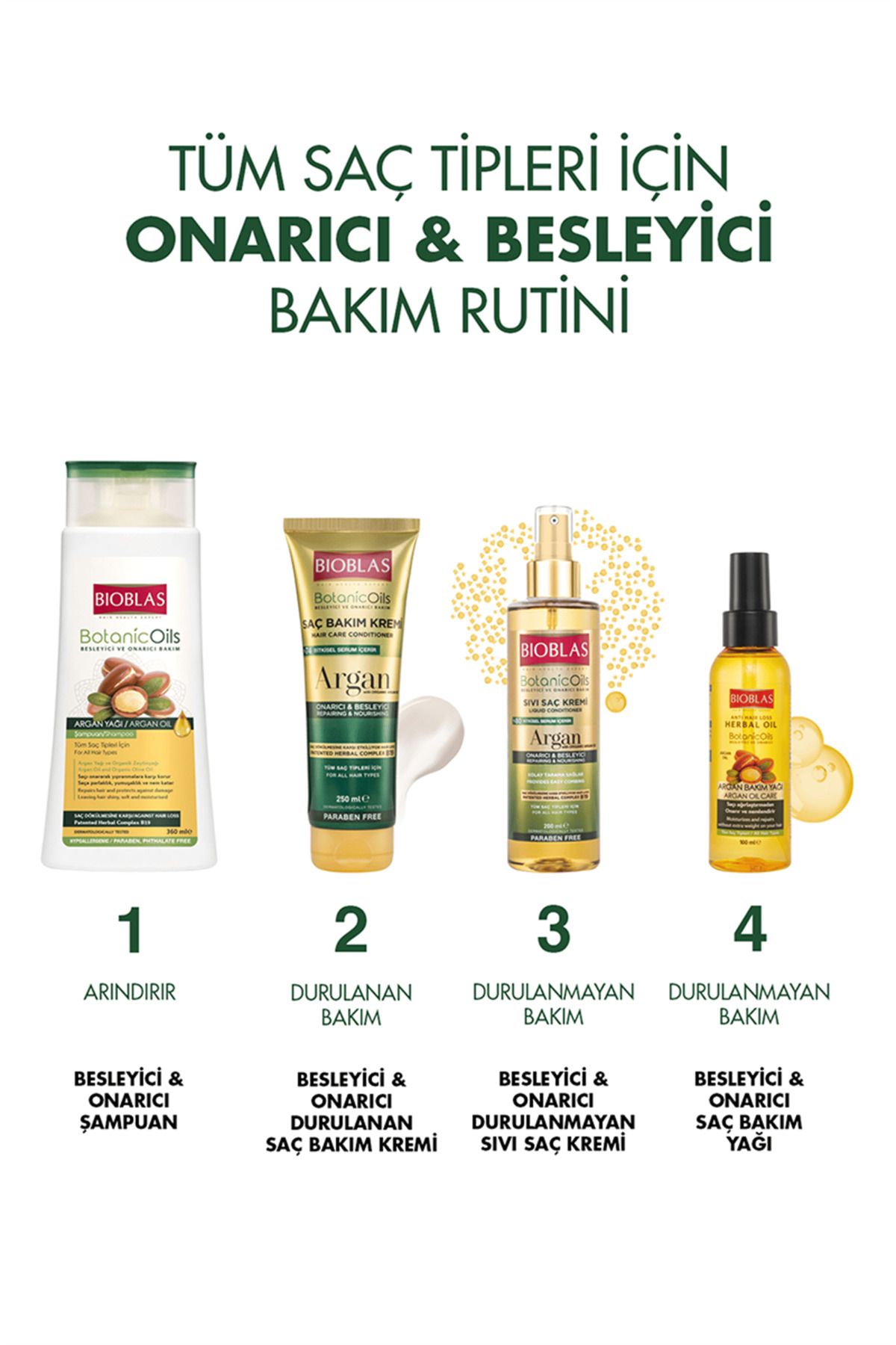 Bioblas-360 Ml x 3 Pieces Botanic Oils Argan Oil Shampoo 8