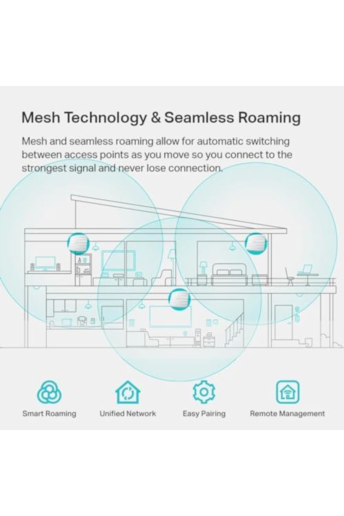 TP-LINK-EAP225 AC1350 Wireless MU-MIMO Gigabit Ceiling Mount Access Point 4