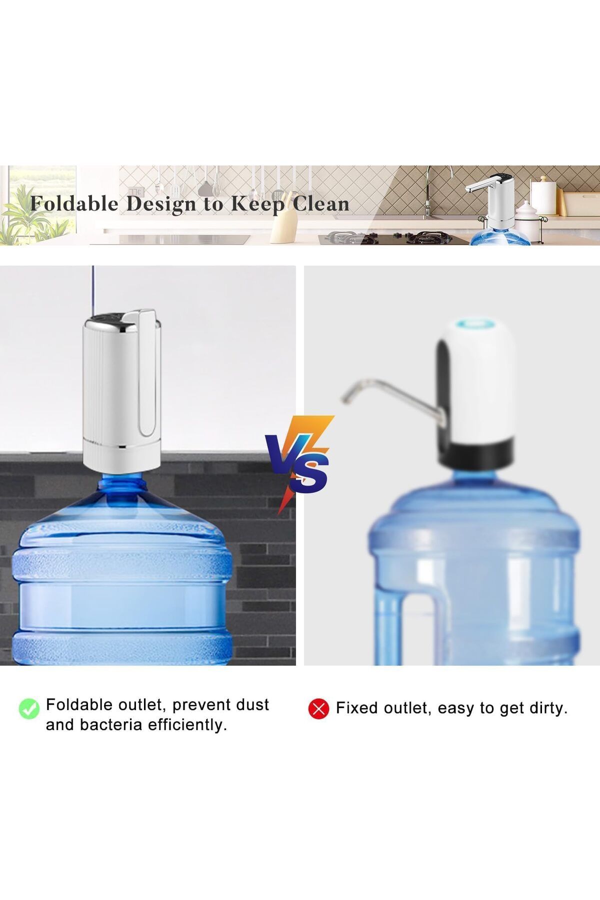 COOYA-Electric Foldable Water Bottle Pump, Timing & Quantitative Three Modes Type-C Charging (White) 5