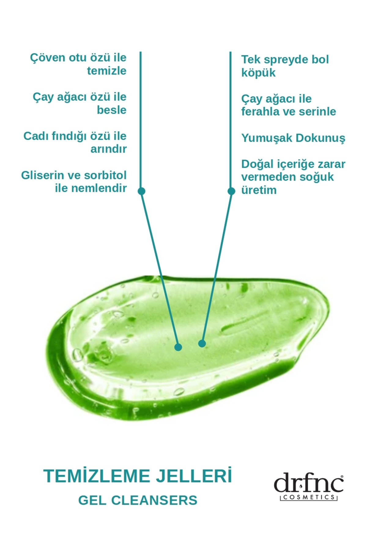 Cilt Temizleme Jeli (Normal Ciltler Için) 150 Ml — 0585-1 — تصویر 3 از 6