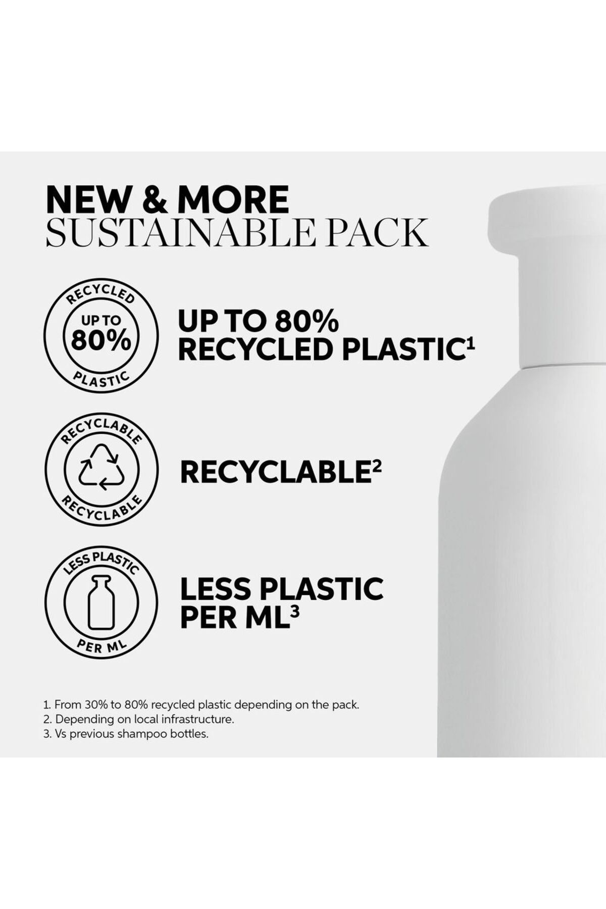 Wella Professionals-Sampon hidratant Wella Professionals Oil Reflections 1000ml 6
