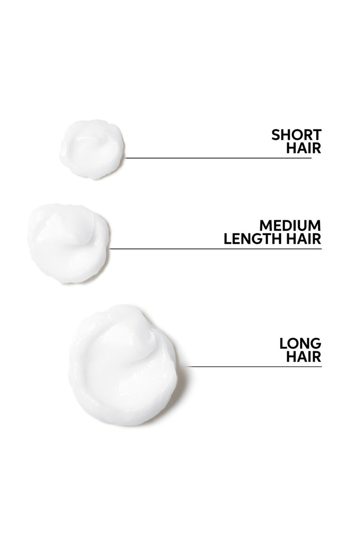 Wella Professionals-Balsam pentru par pentru regenerare Wella Professionals Elements 200 ml 8