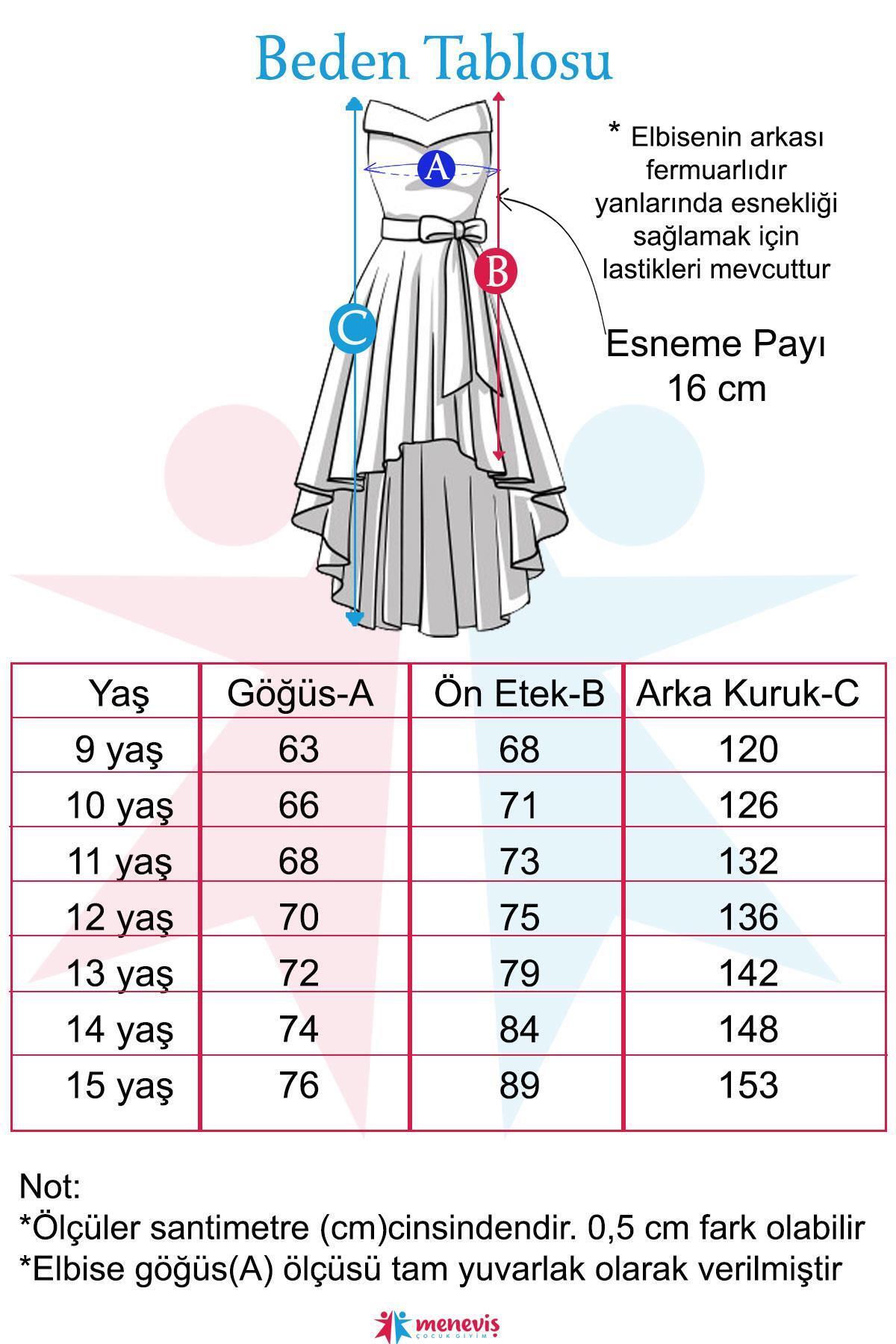 Ürün görseli