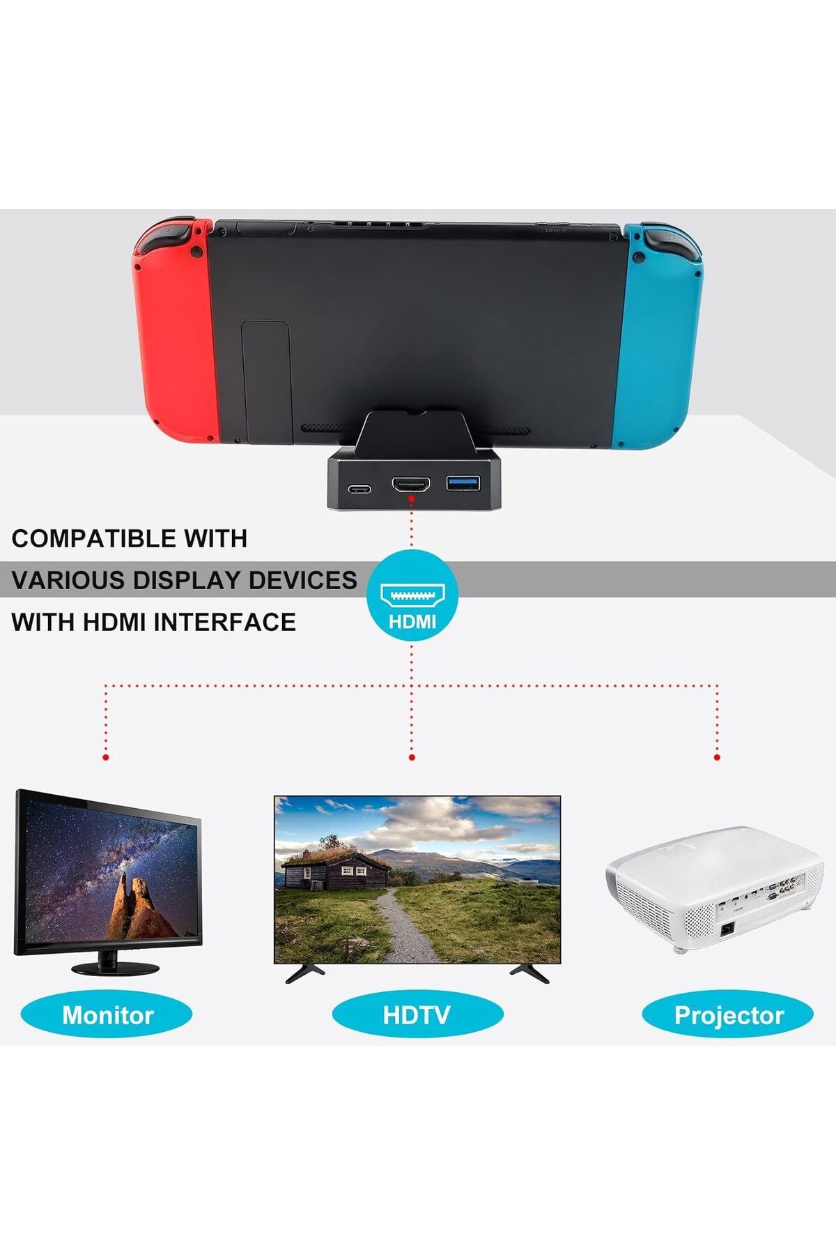 COOYA-Dock Station for Switch OLED Model,4k/1080p HDMI Adapter and USB 3.0 Port, USB C Charging Dock 5